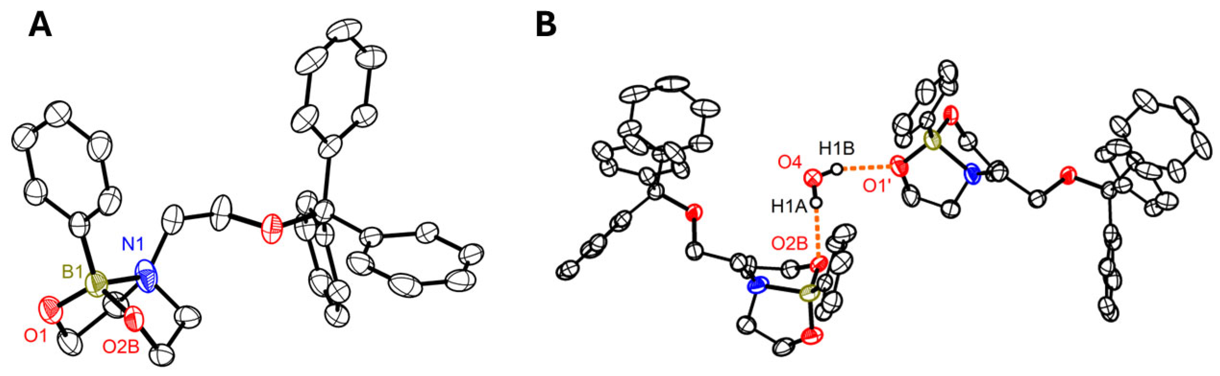 Appliedchem 05 00040 g003