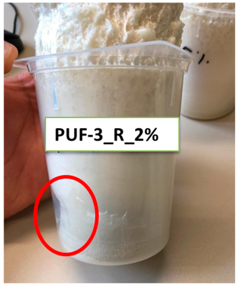 Appliedchem 06 00002 g001 Appliedchem 06 00002 g001