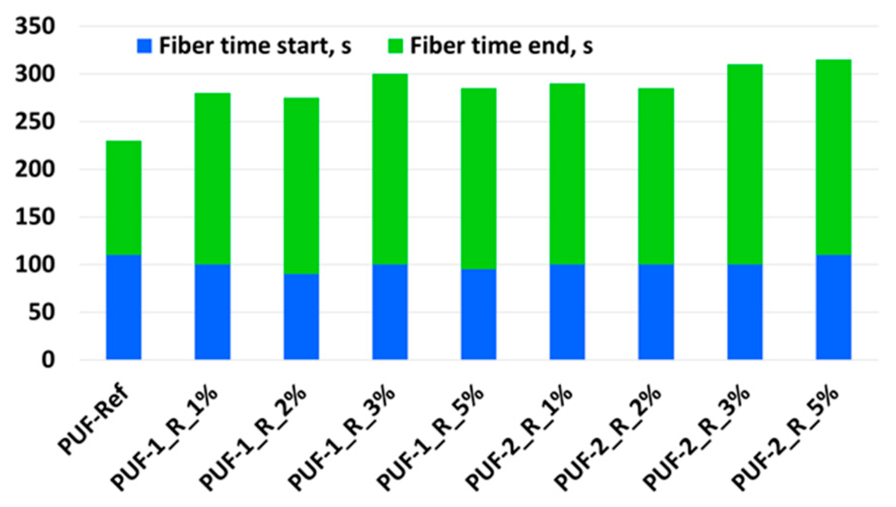Appliedchem 06 00002 g003 Appliedchem 06 00002 g003