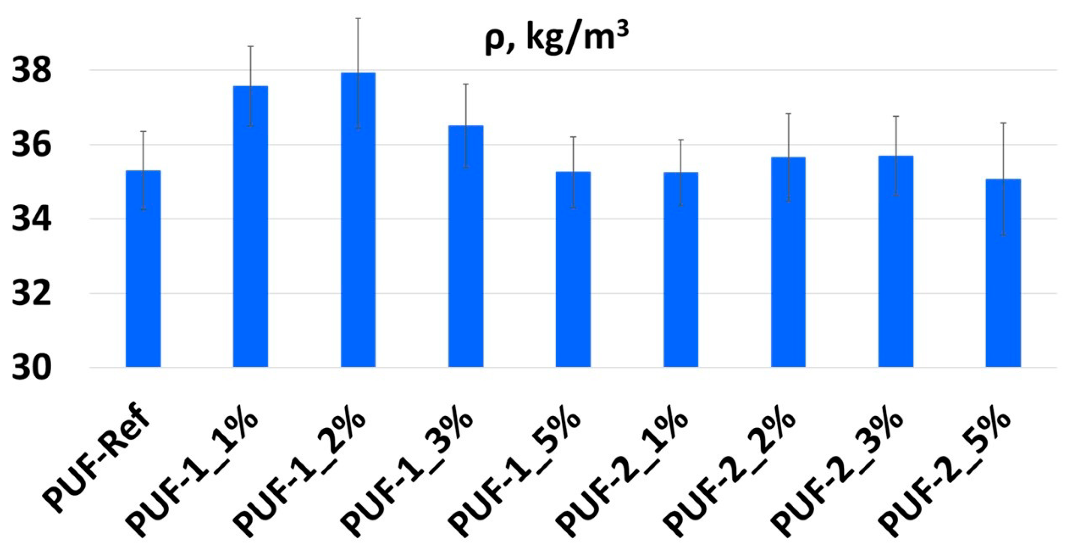 Appliedchem 06 00002 g004 Appliedchem 06 00002 g004