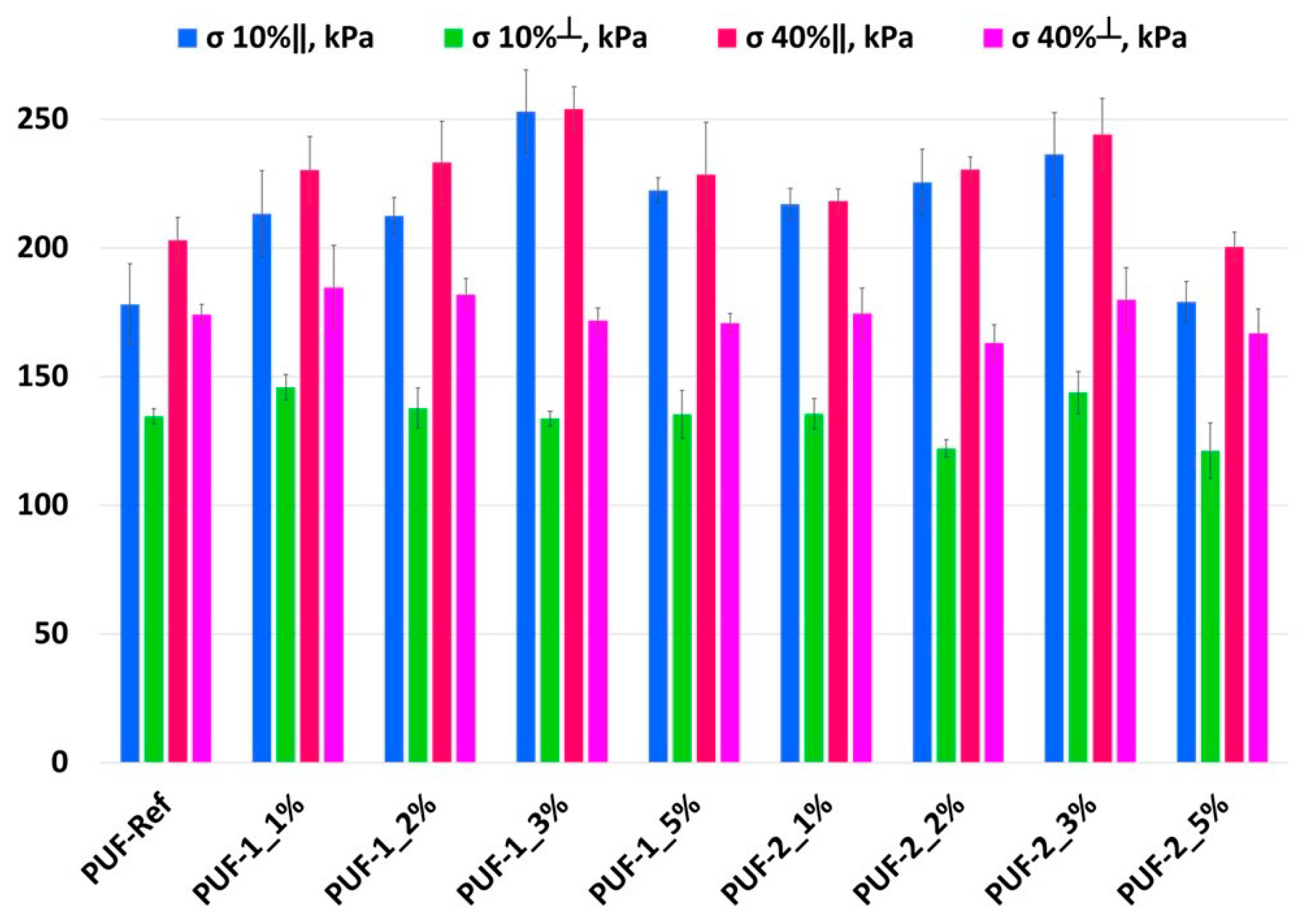 Appliedchem 06 00002 g005 Appliedchem 06 00002 g005
