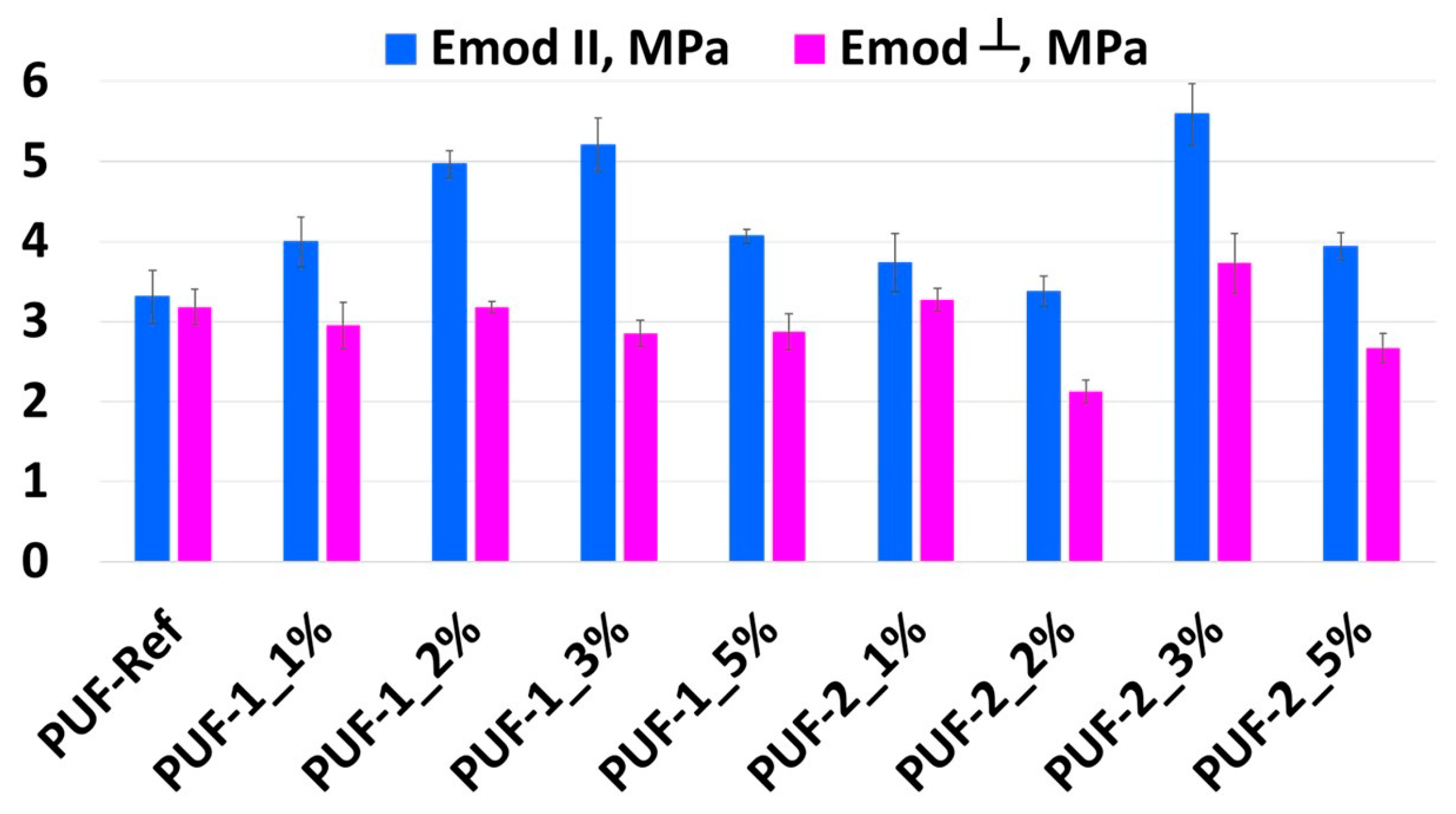 Appliedchem 06 00002 g006 Appliedchem 06 00002 g006