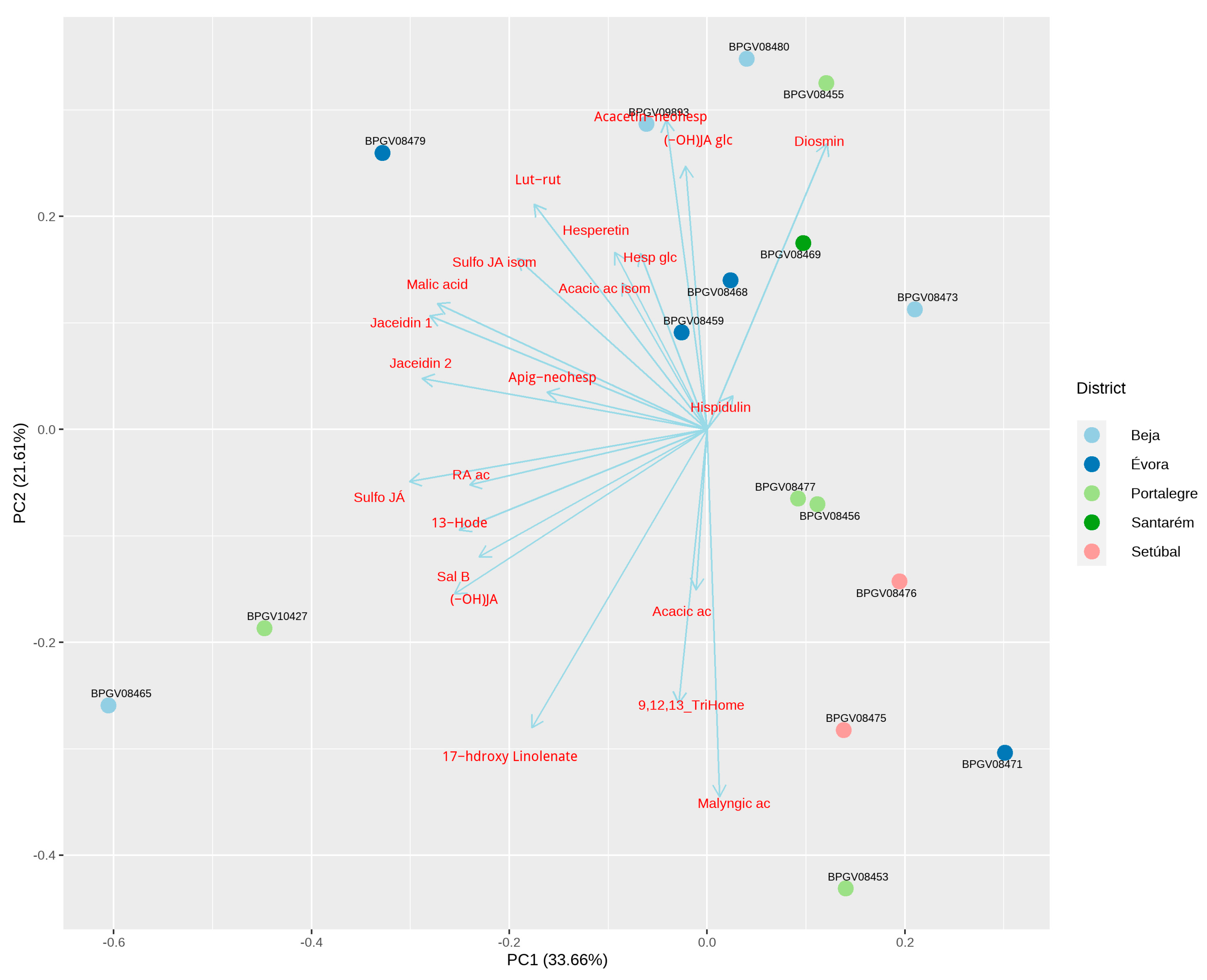 Appliedchem 06 00003 g005 Appliedchem 06 00003 g005