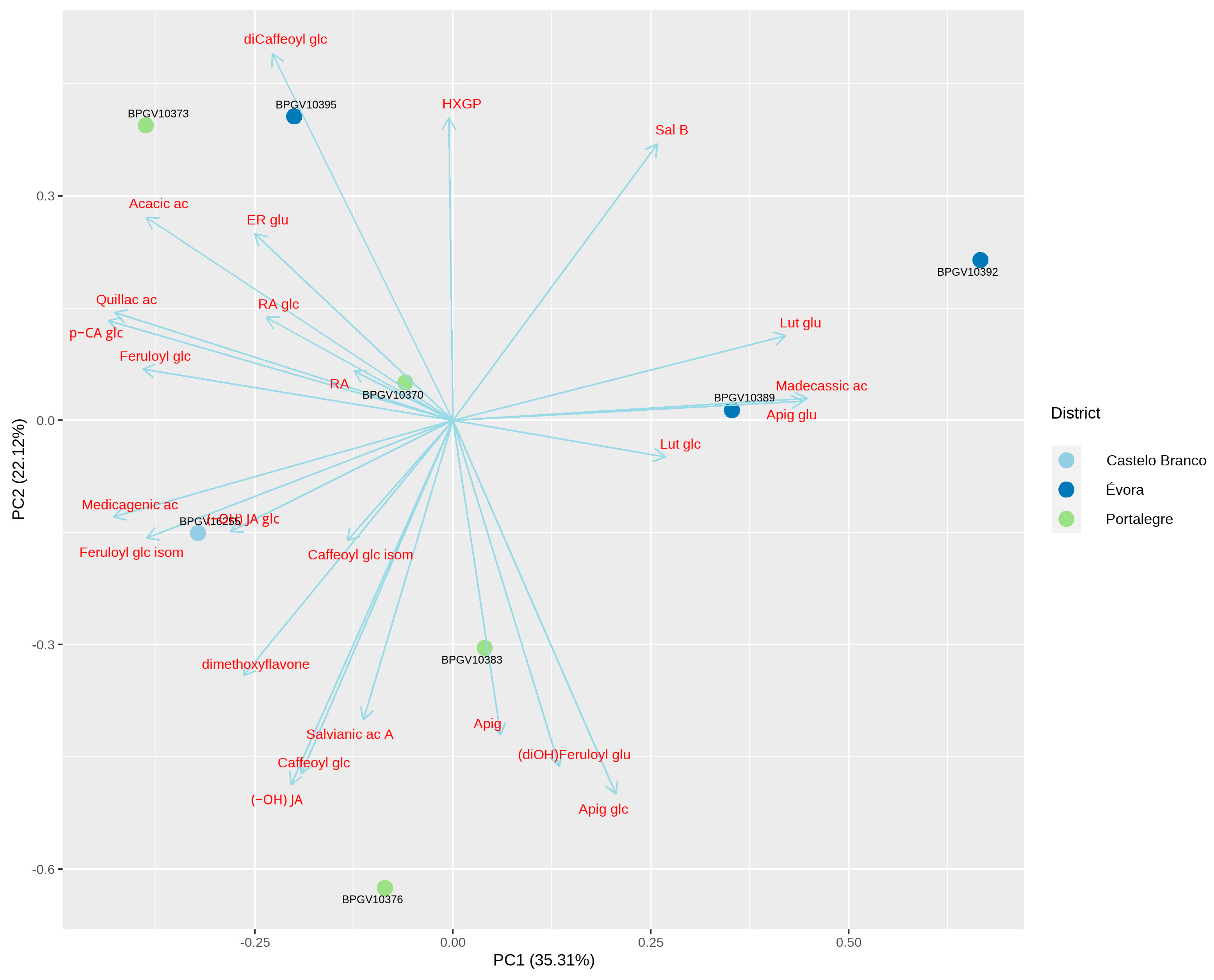 Appliedchem 06 00003 g008 Appliedchem 06 00003 g008