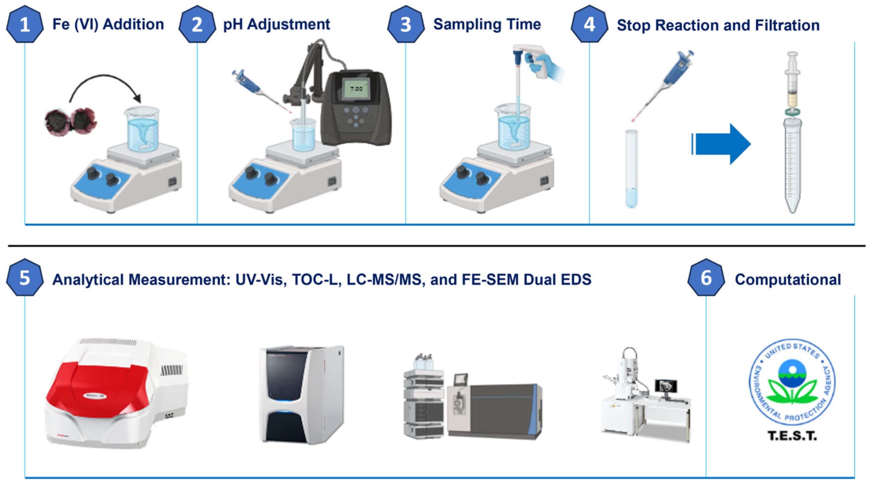 Appliedchem 06 00009 g002