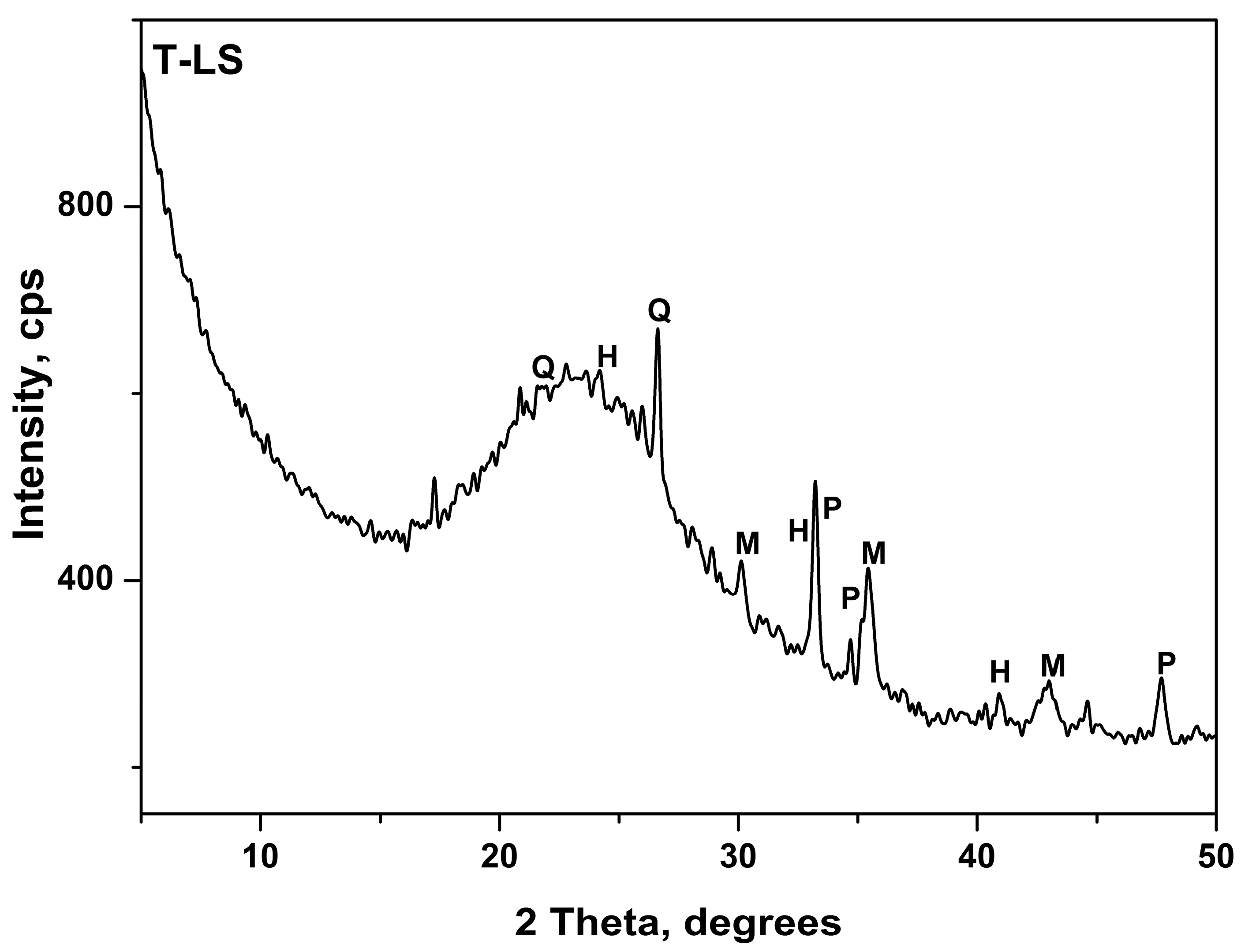 Appliedchem 06 00012 g002