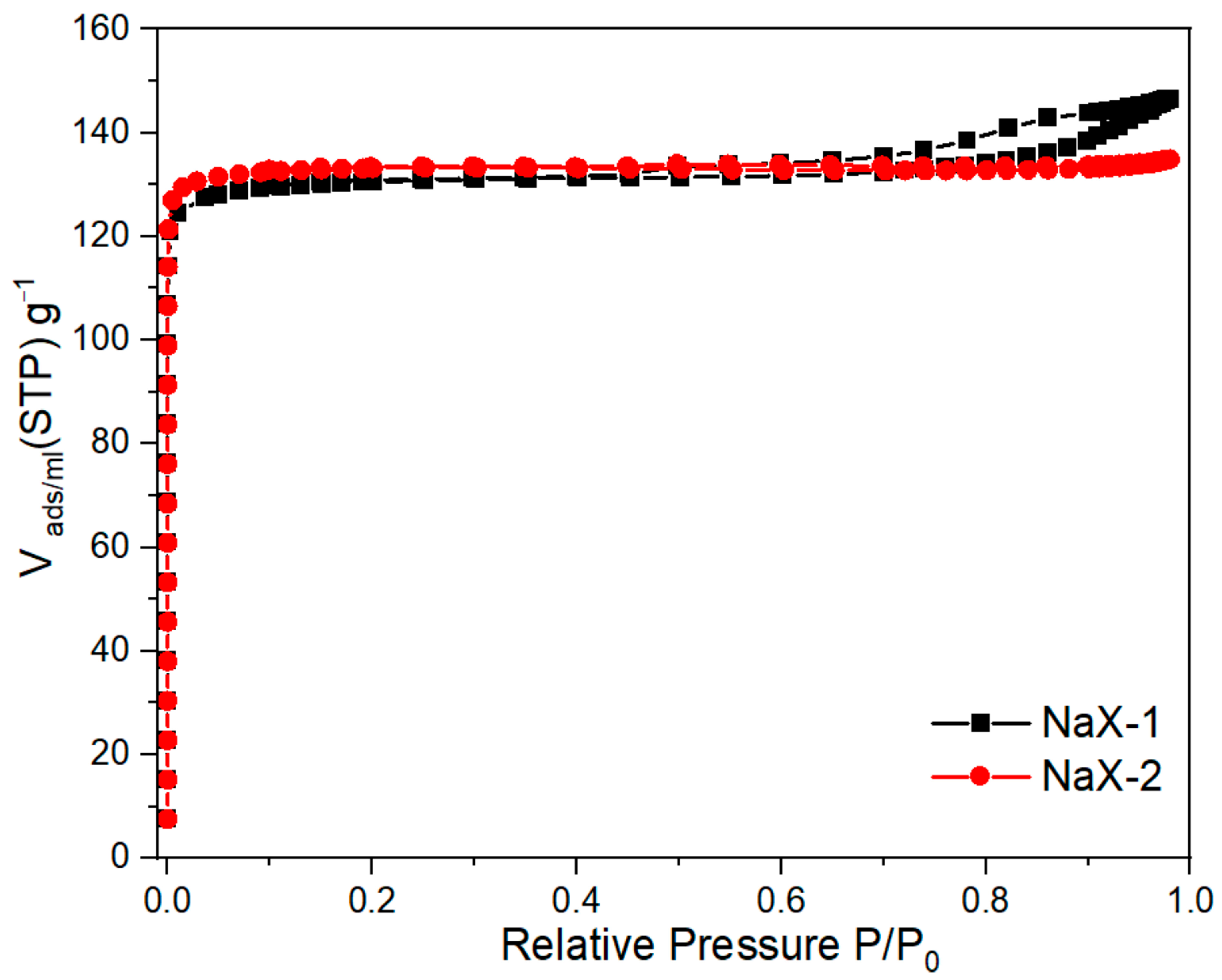 Appliedchem 06 00012 g006