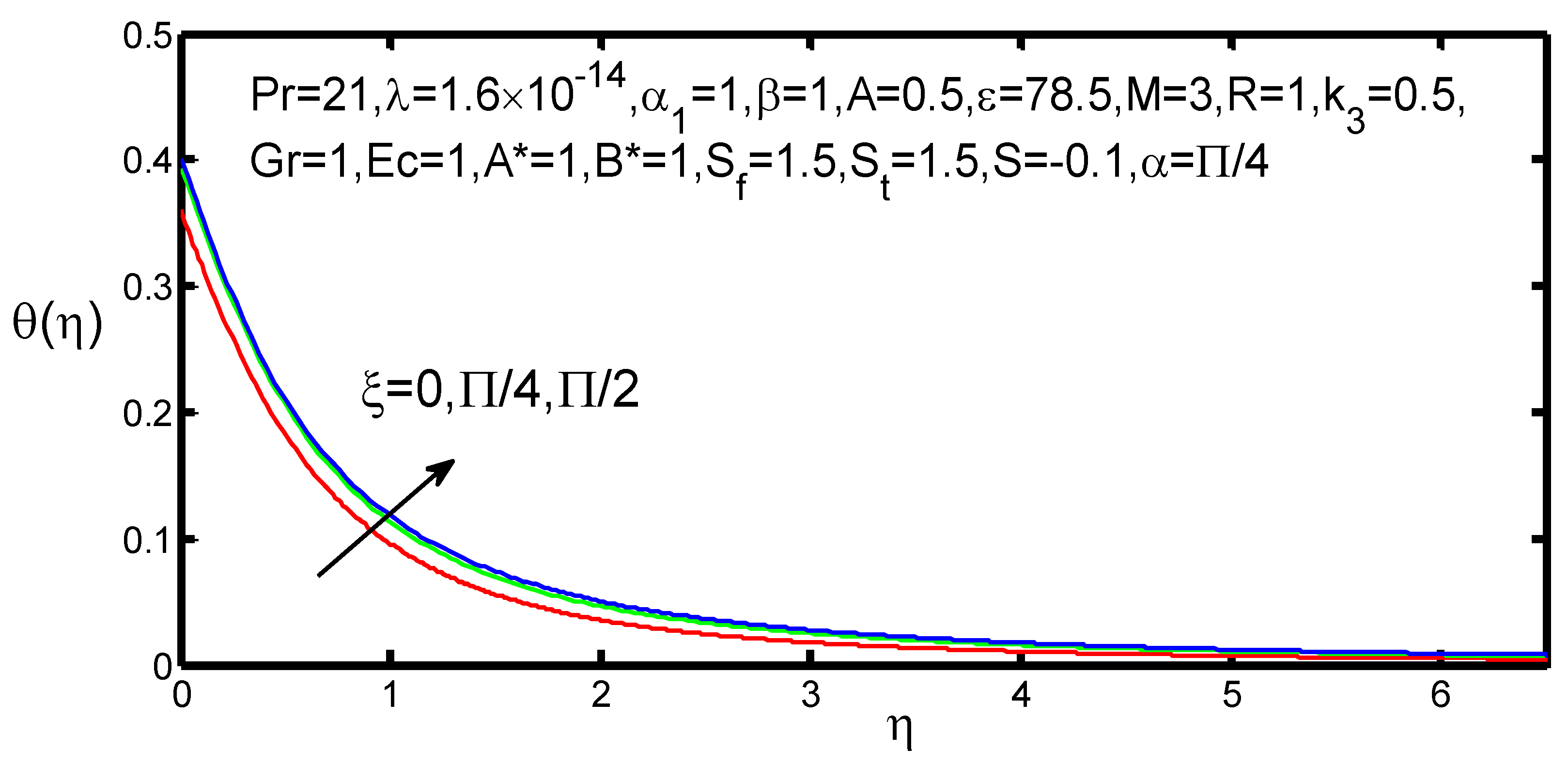 Appliedmath 01 00004 g023 550