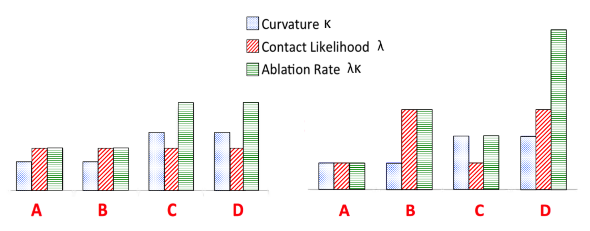 Appliedmath 02 00002 g007 550