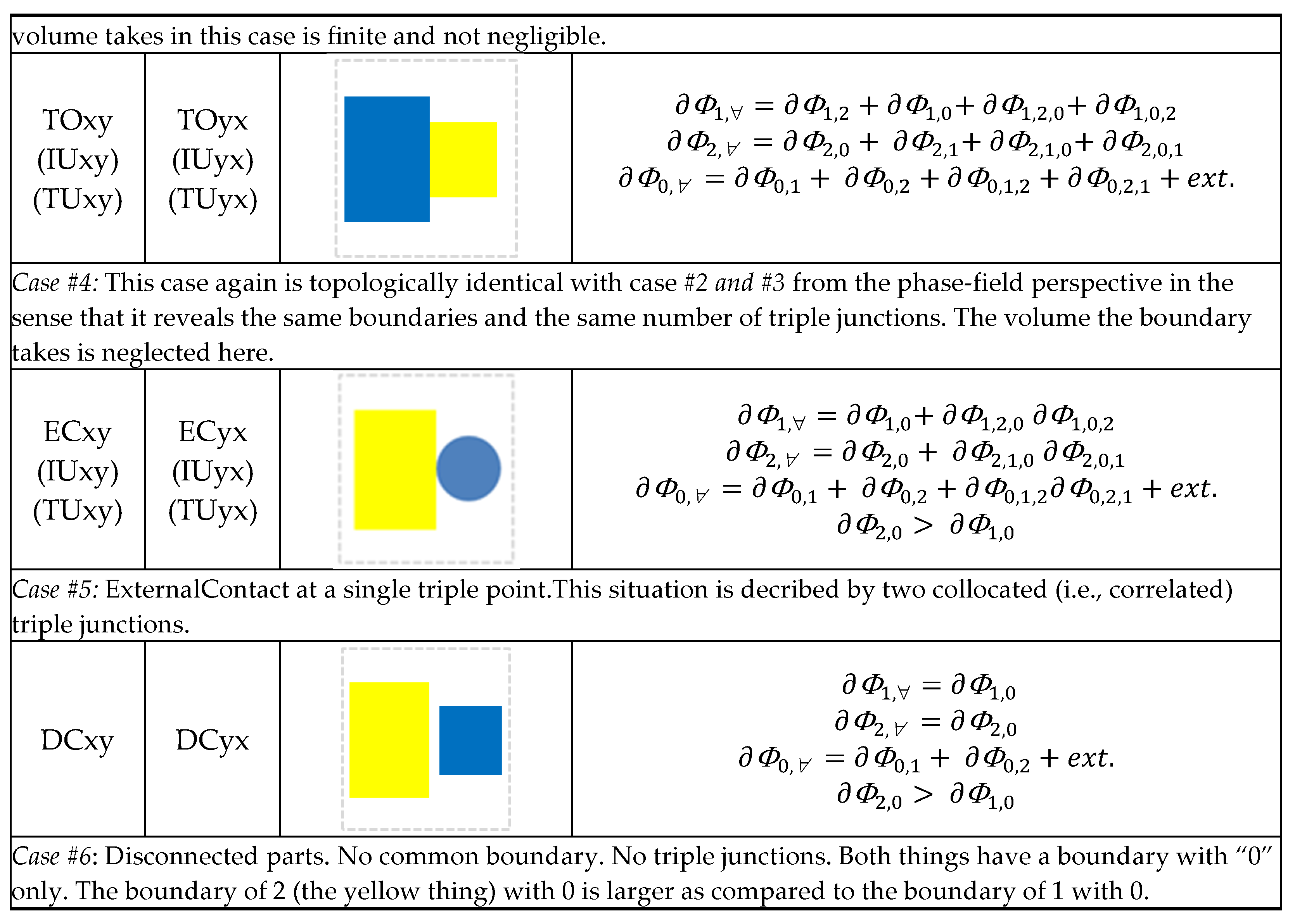 Appliedmath 02 00004 g017b 550