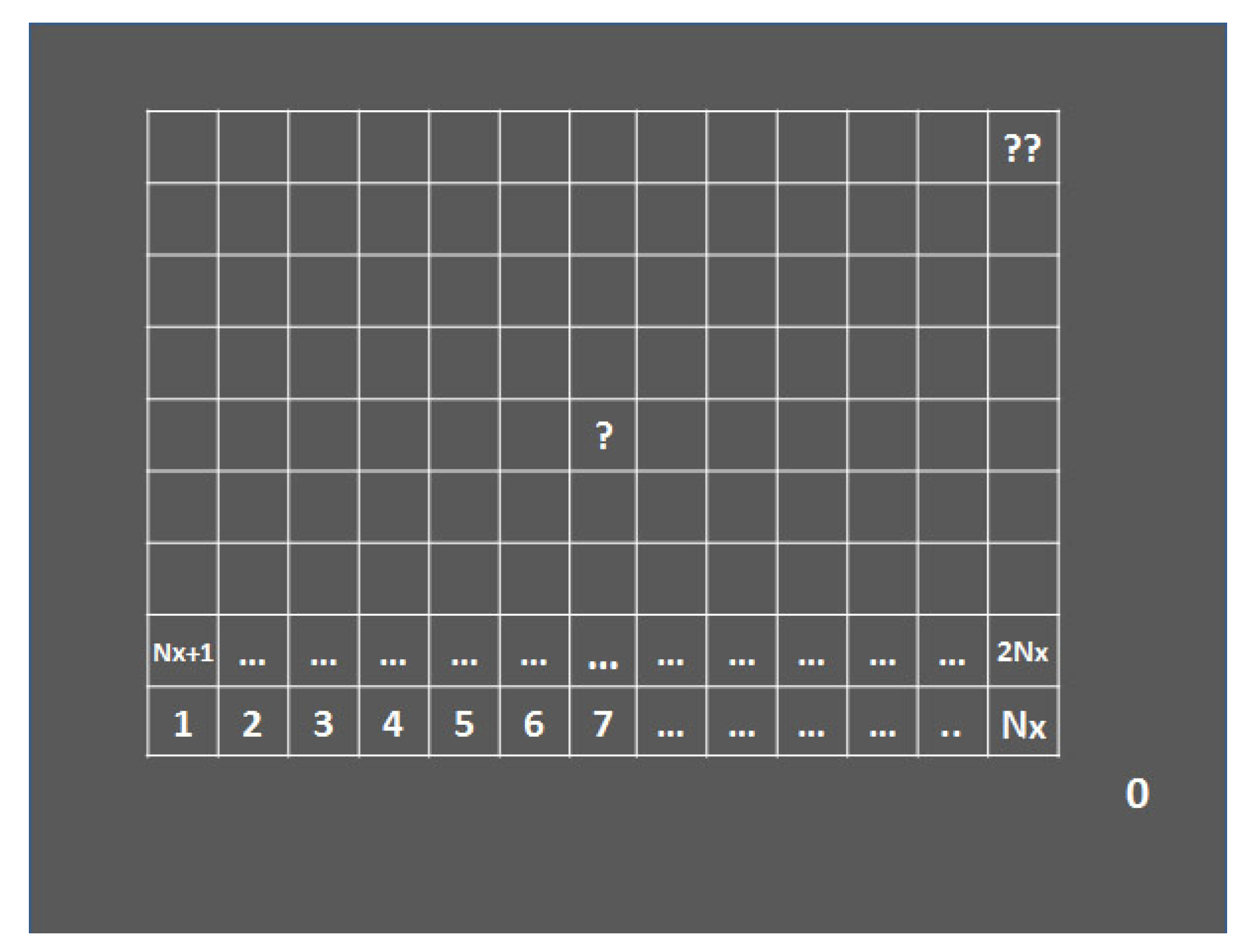 Appliedmath 02 00004 g0a4 550