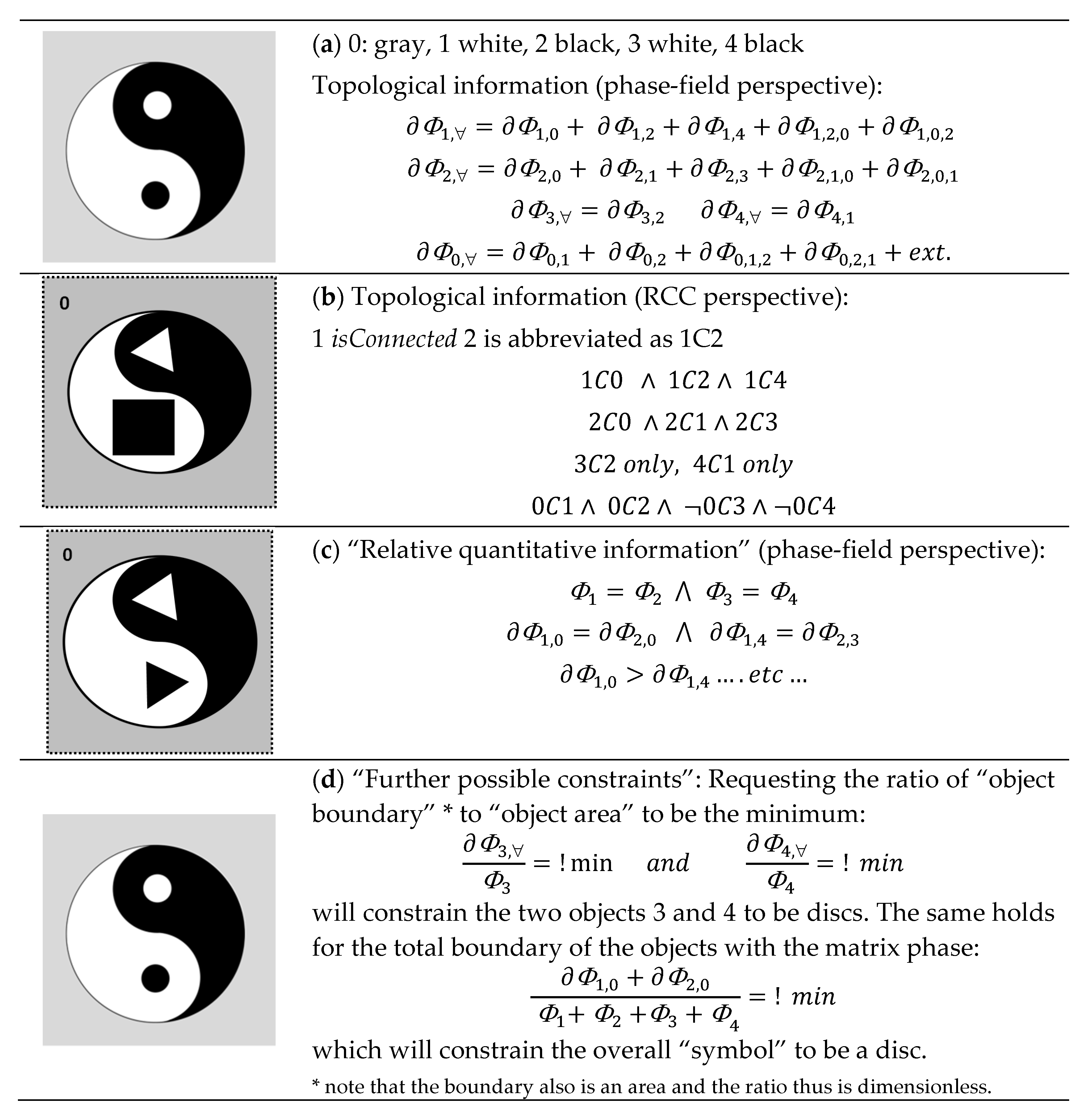 Appliedmath 02 00004 g0a6
