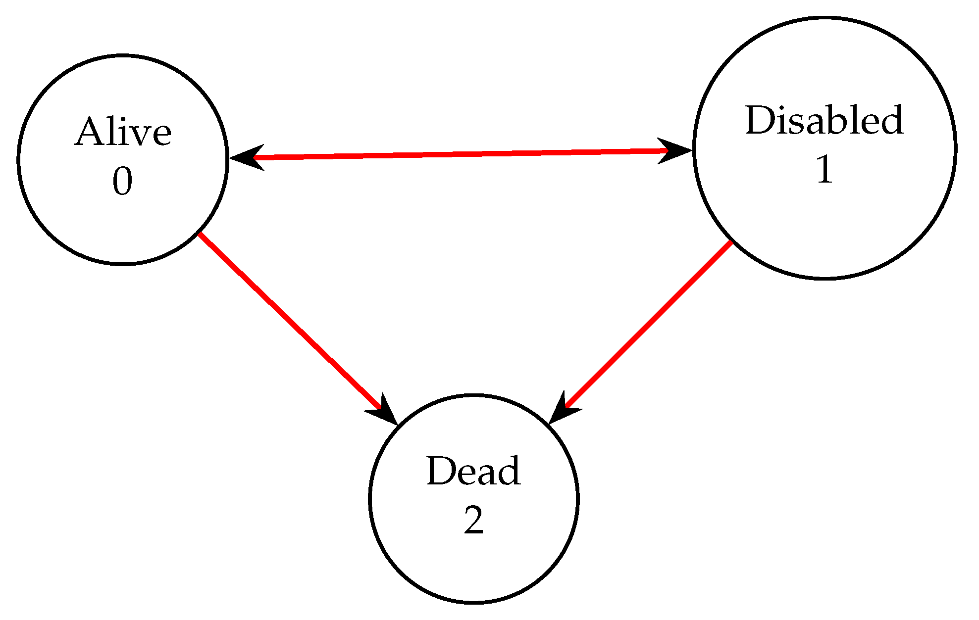 Appliedmath 02 00006 g002 550