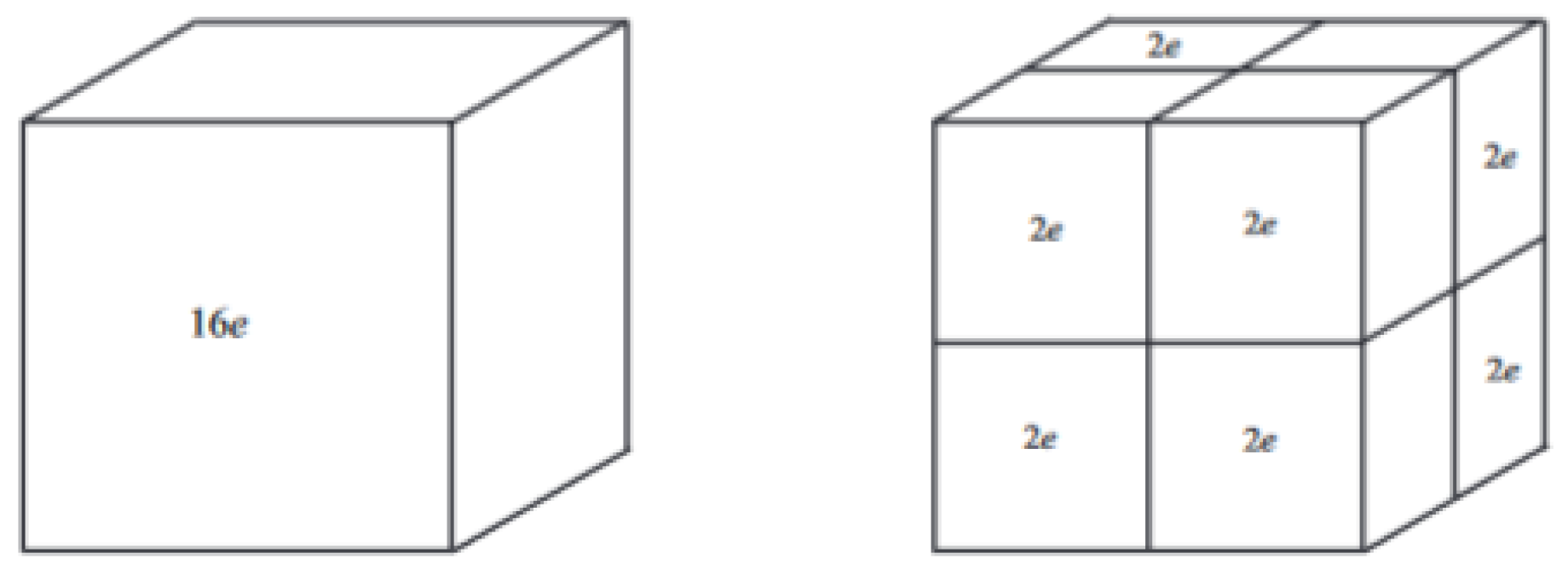 Appliedmath 02 00007 g002 550