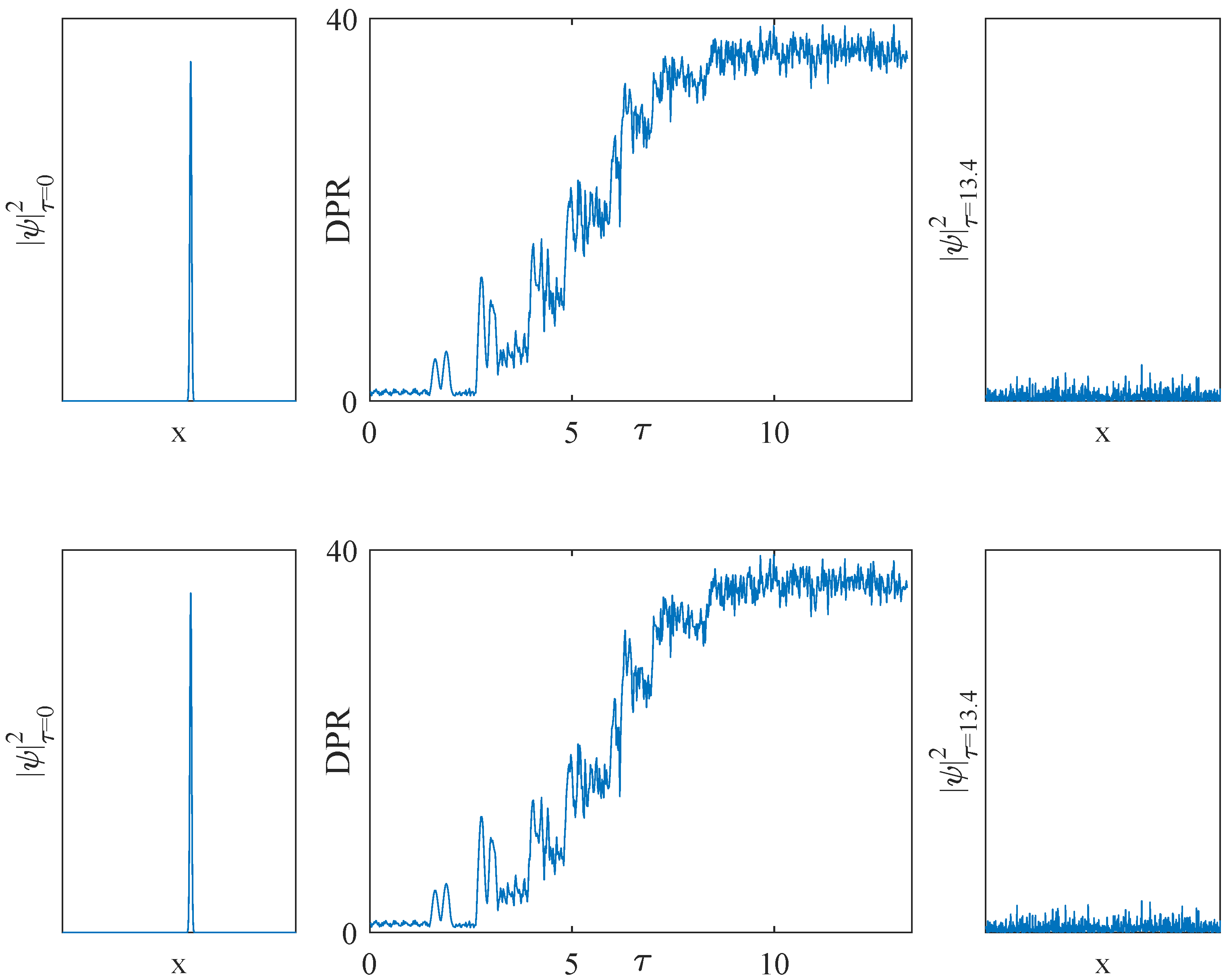 Appliedmath 02 00008 g004b Appliedmath 02 00008 g004b