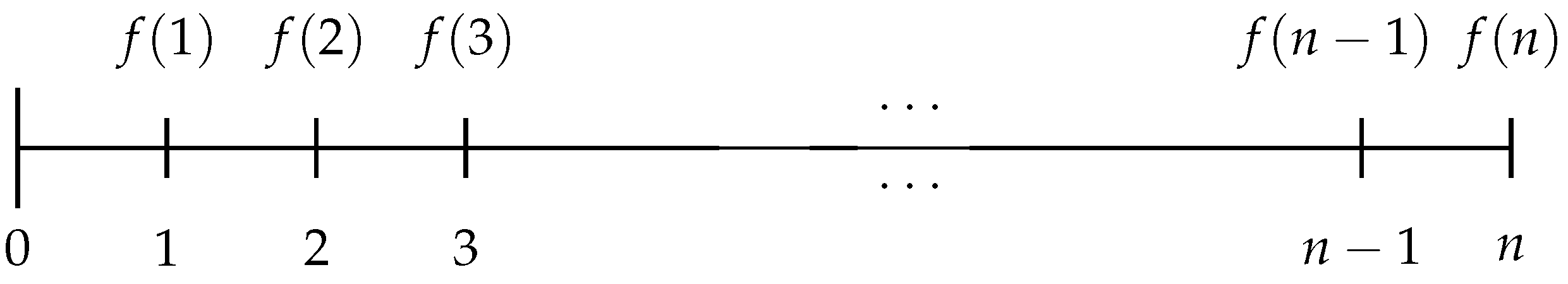 Appliedmath 02 00013 g004 550