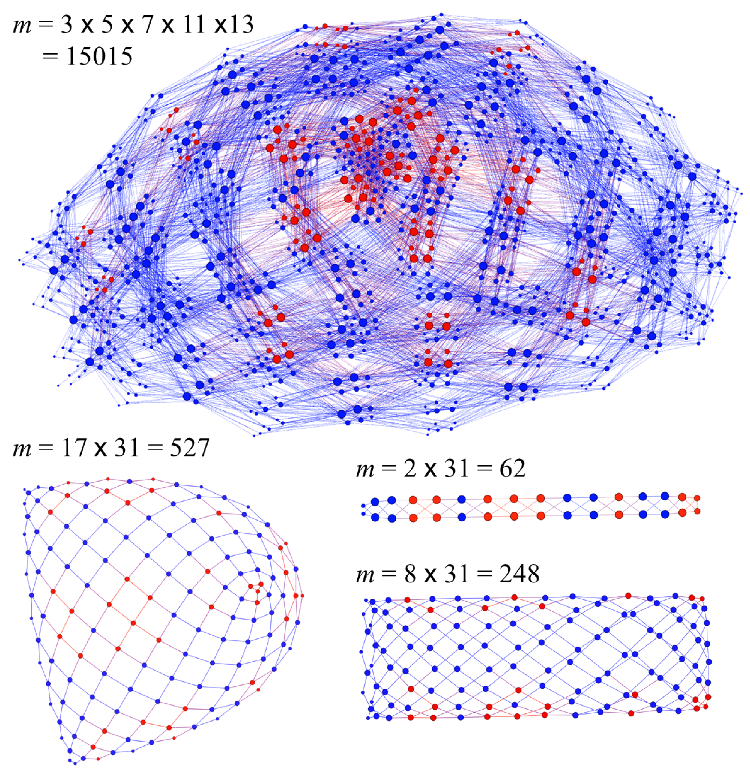 Appliedmath 02 00020 g012