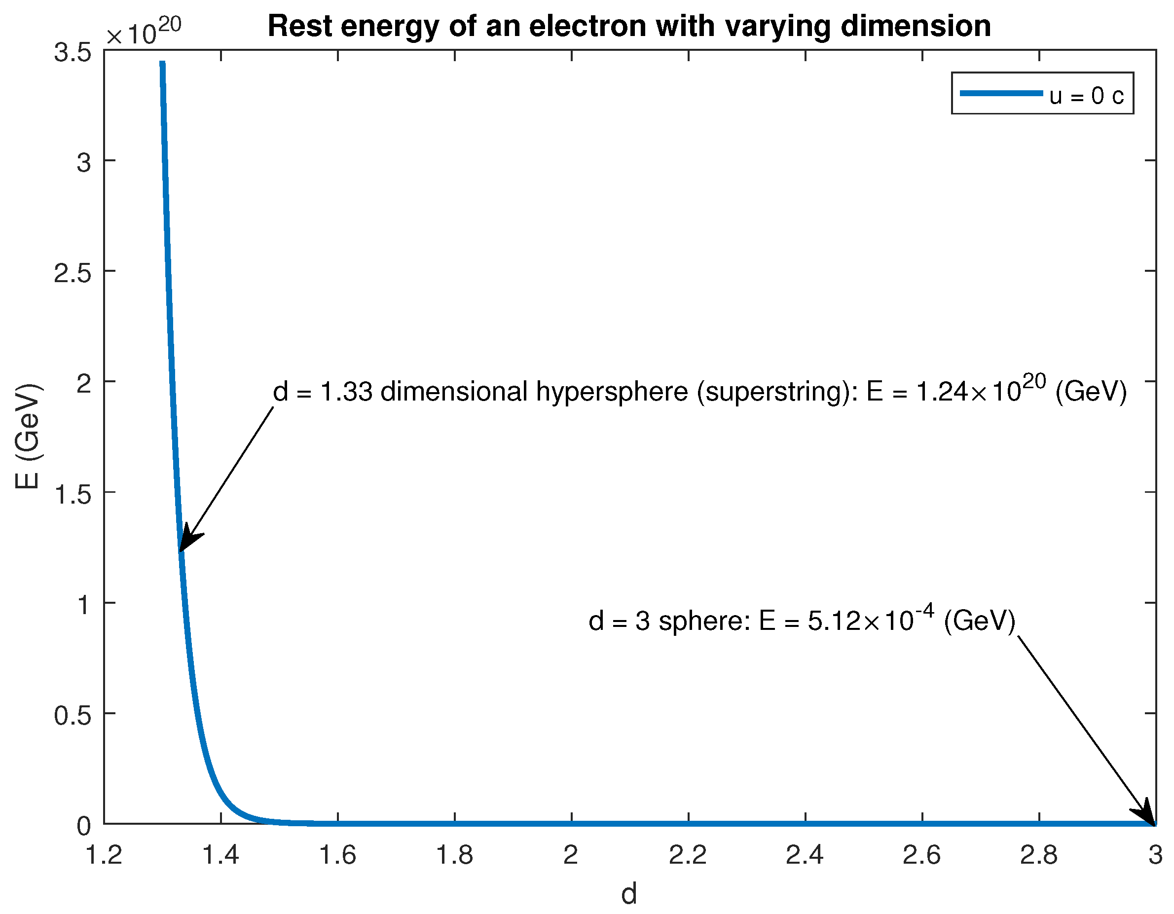 Appliedmath 02 00021 g007 550