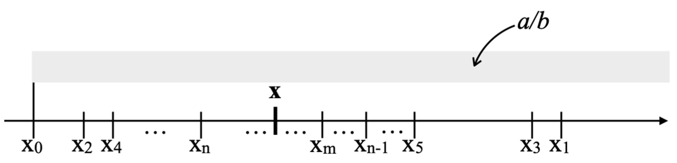 Appliedmath 02 00023 g009 550