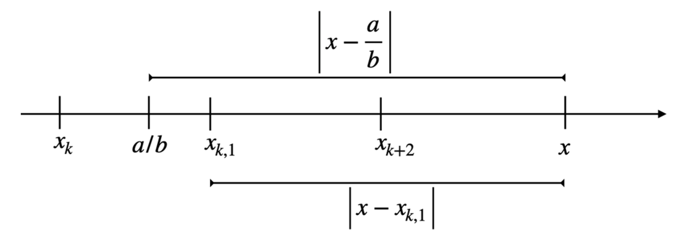 Appliedmath 02 00023 g016 550