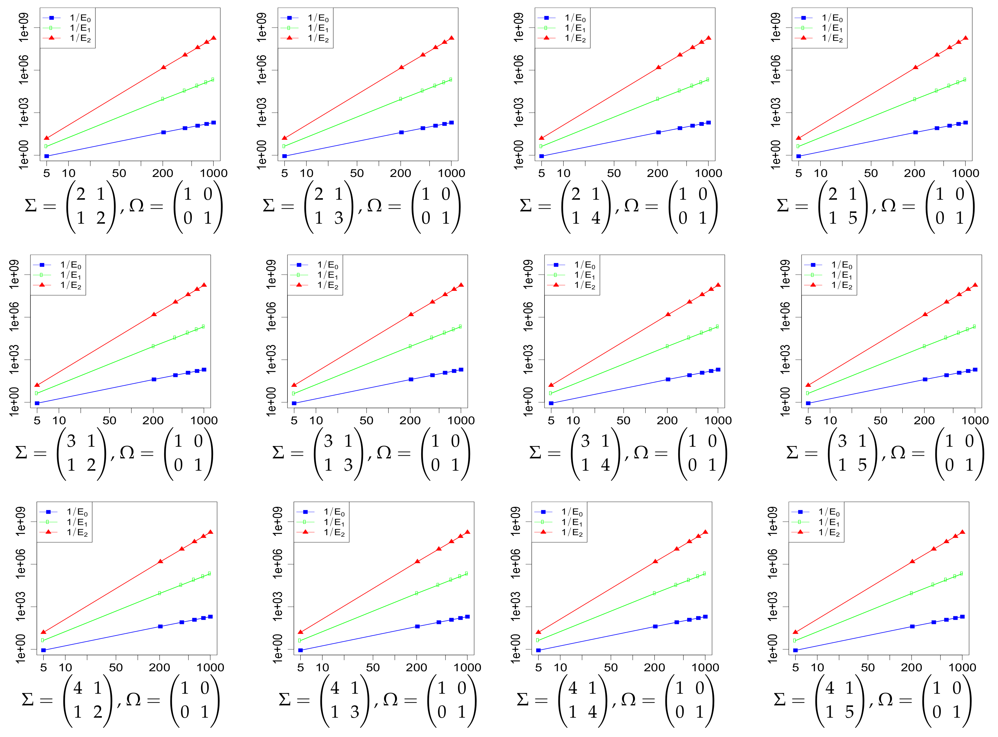 Appliedmath 02 00025 g002