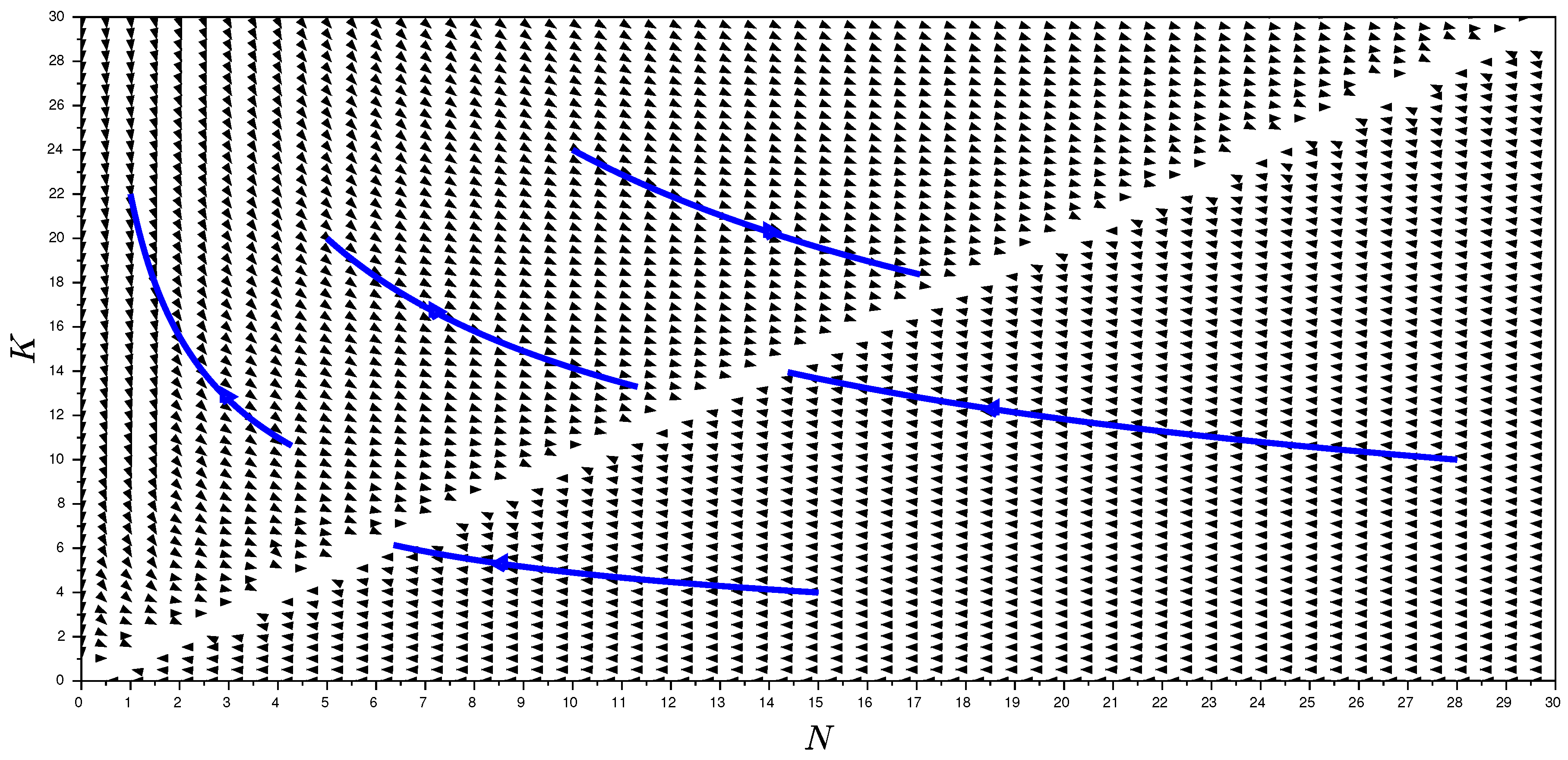 Appliedmath 02 00027 g004 550