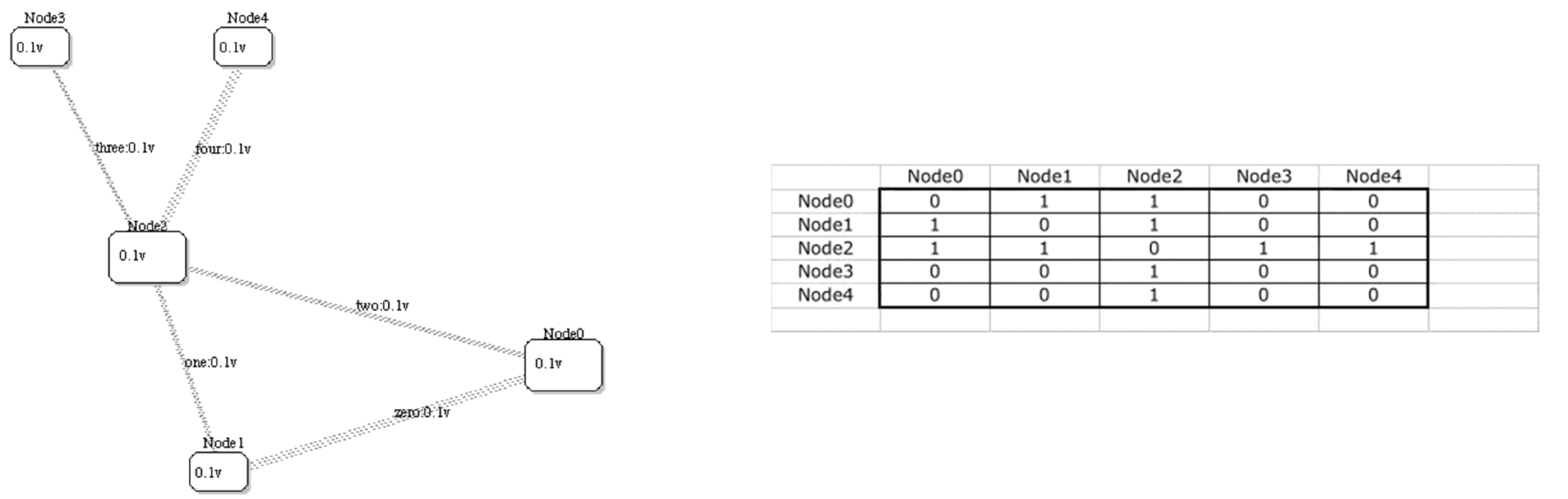Appliedmath 02 00028 g001 550