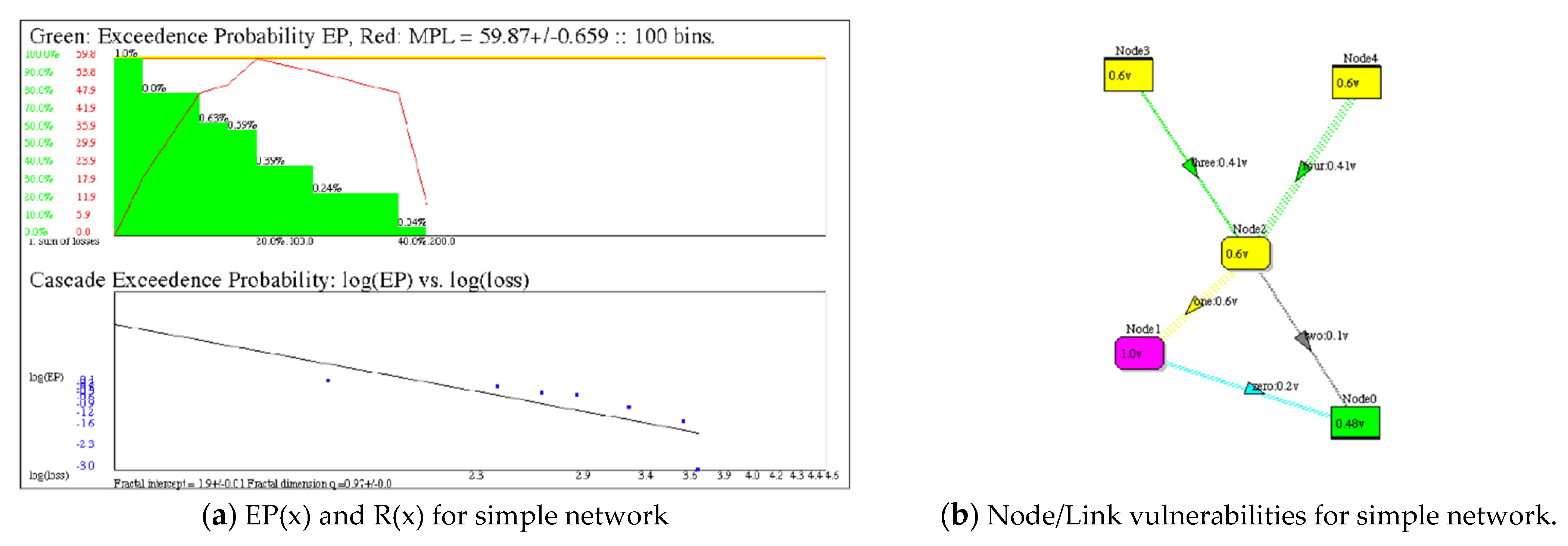 Appliedmath 02 00028 g002 550