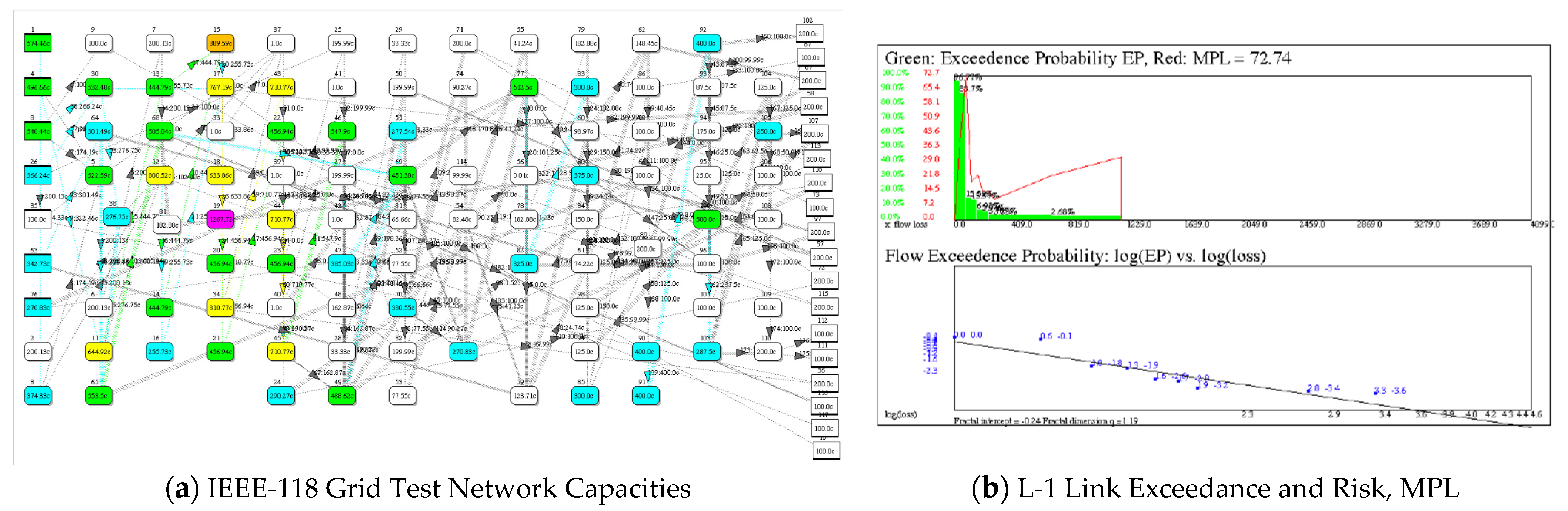 Appliedmath 02 00028 g007 550