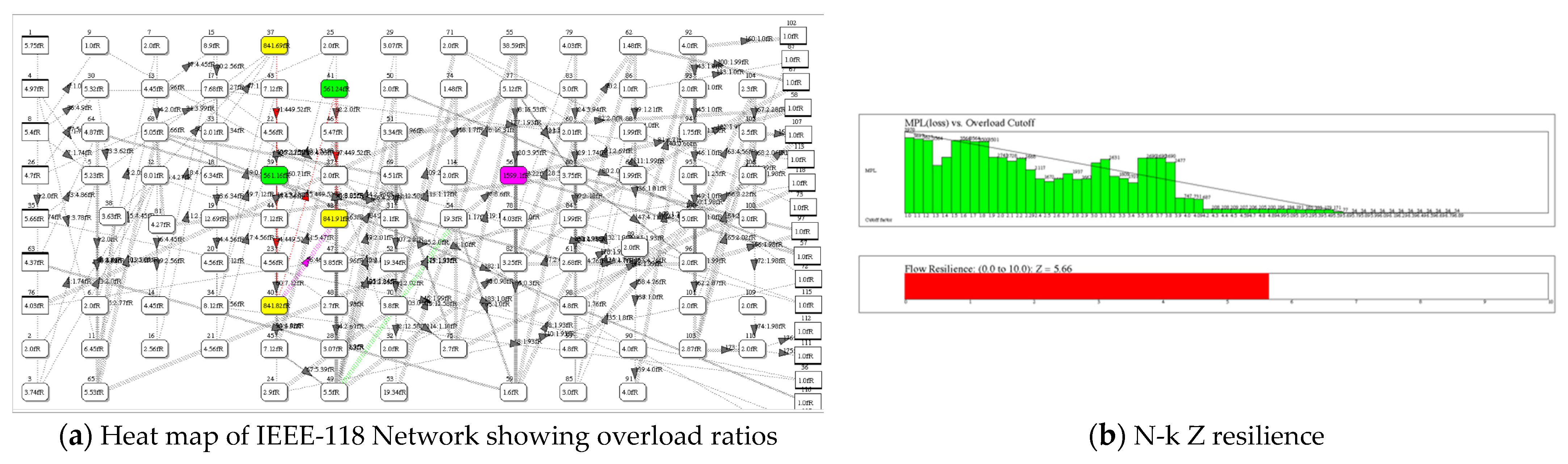 Appliedmath 02 00028 g008 550