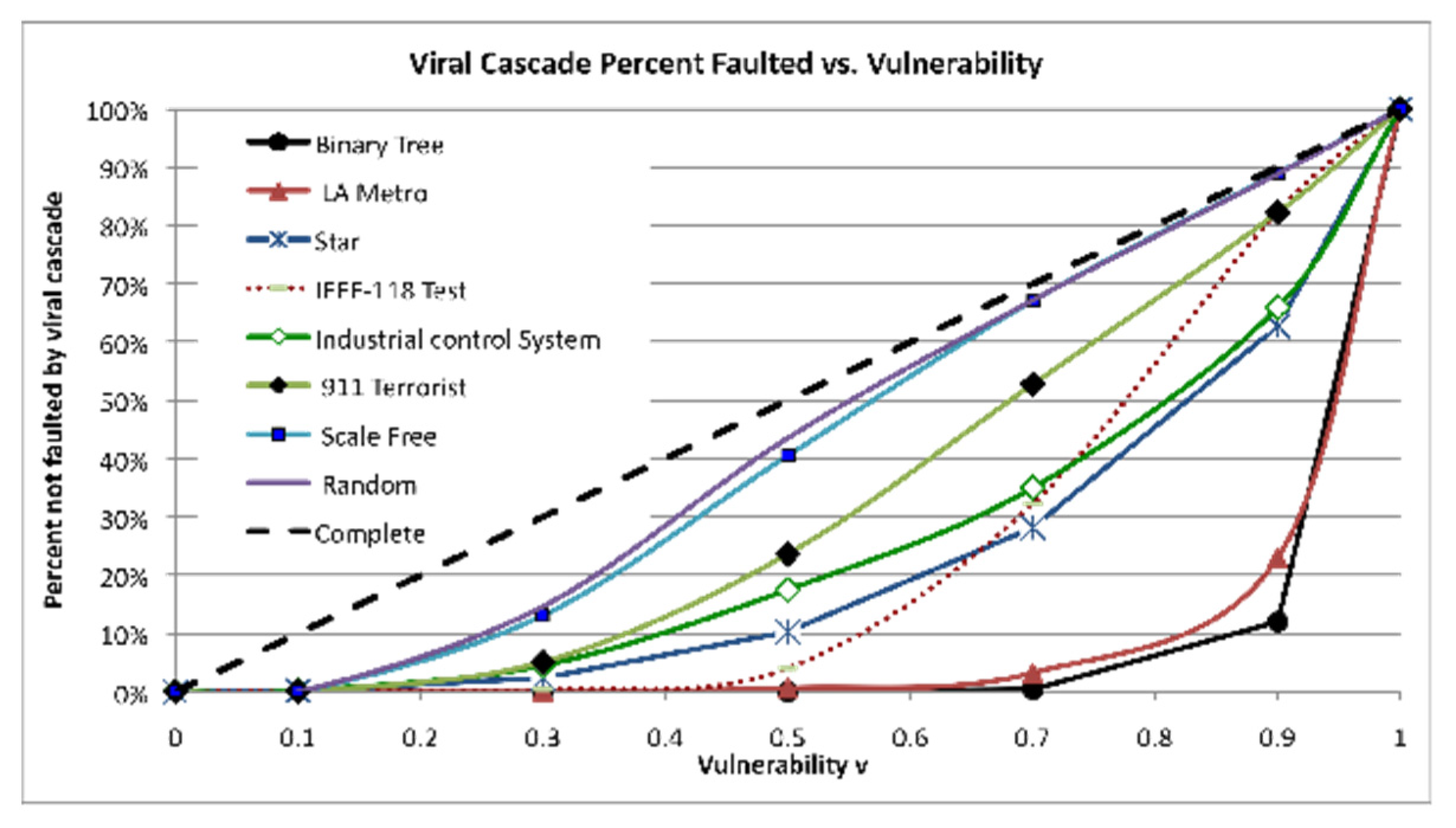 Appliedmath 02 00028 g009 550