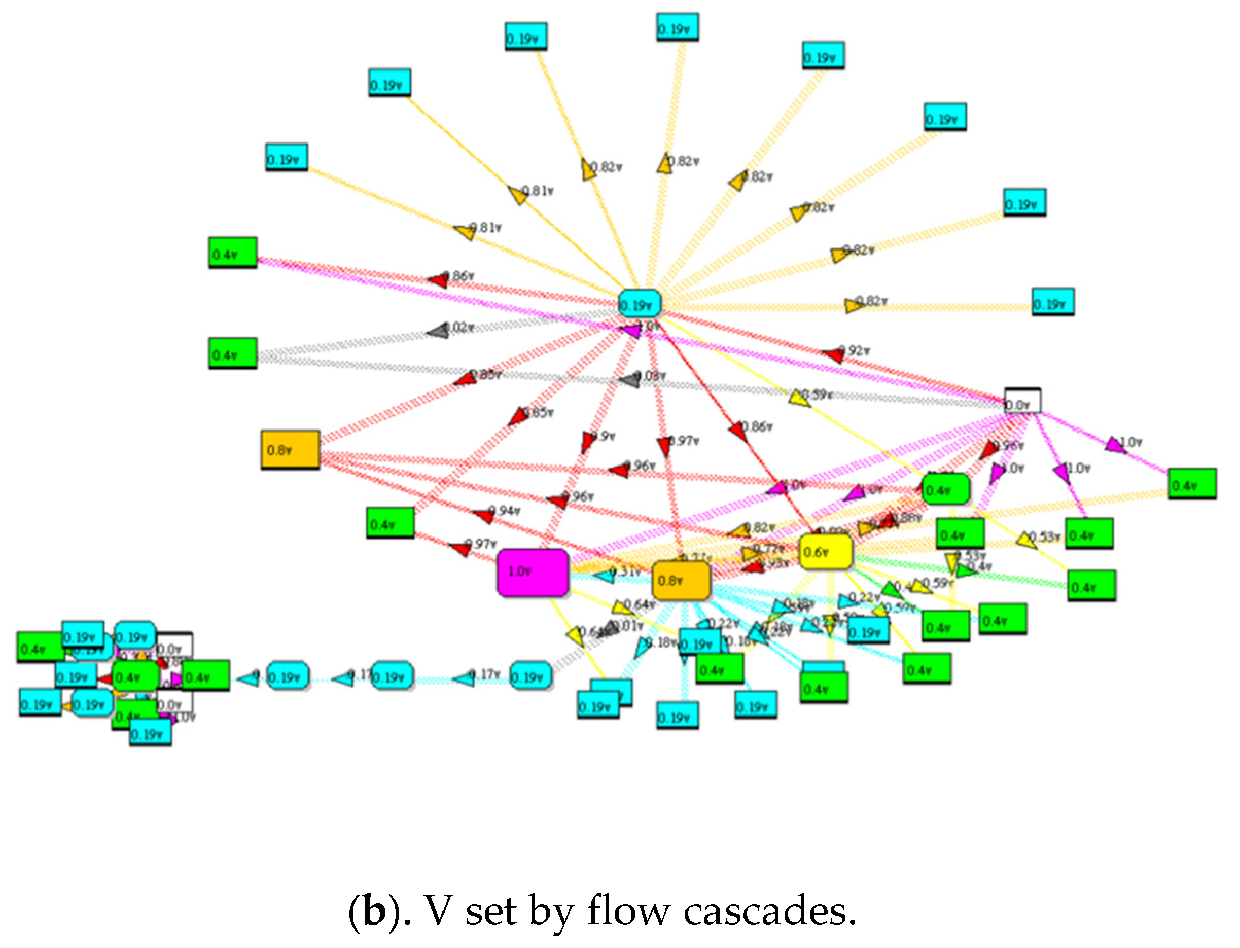 Appliedmath 02 00028 g011b 550