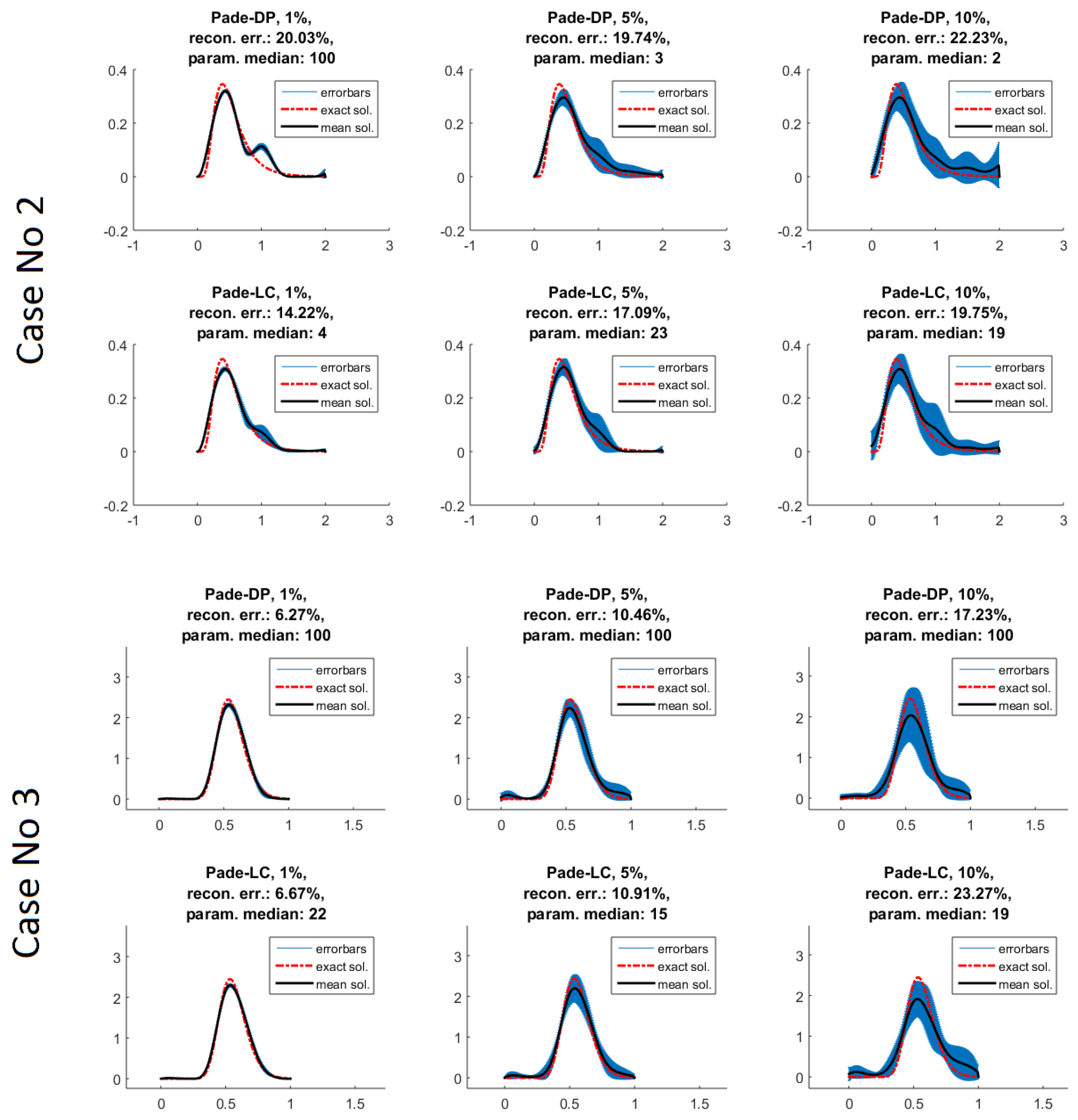 Appliedmath 02 00032 g001a
