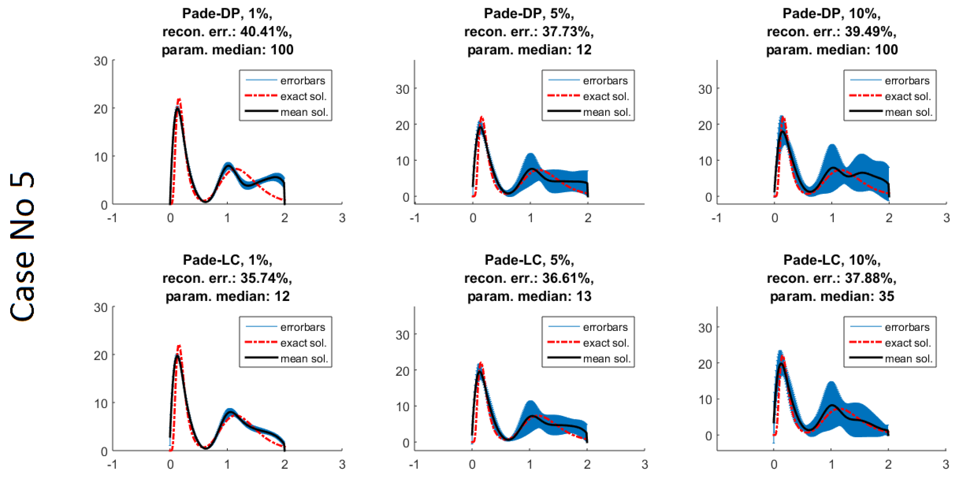 Appliedmath 02 00032 g001b