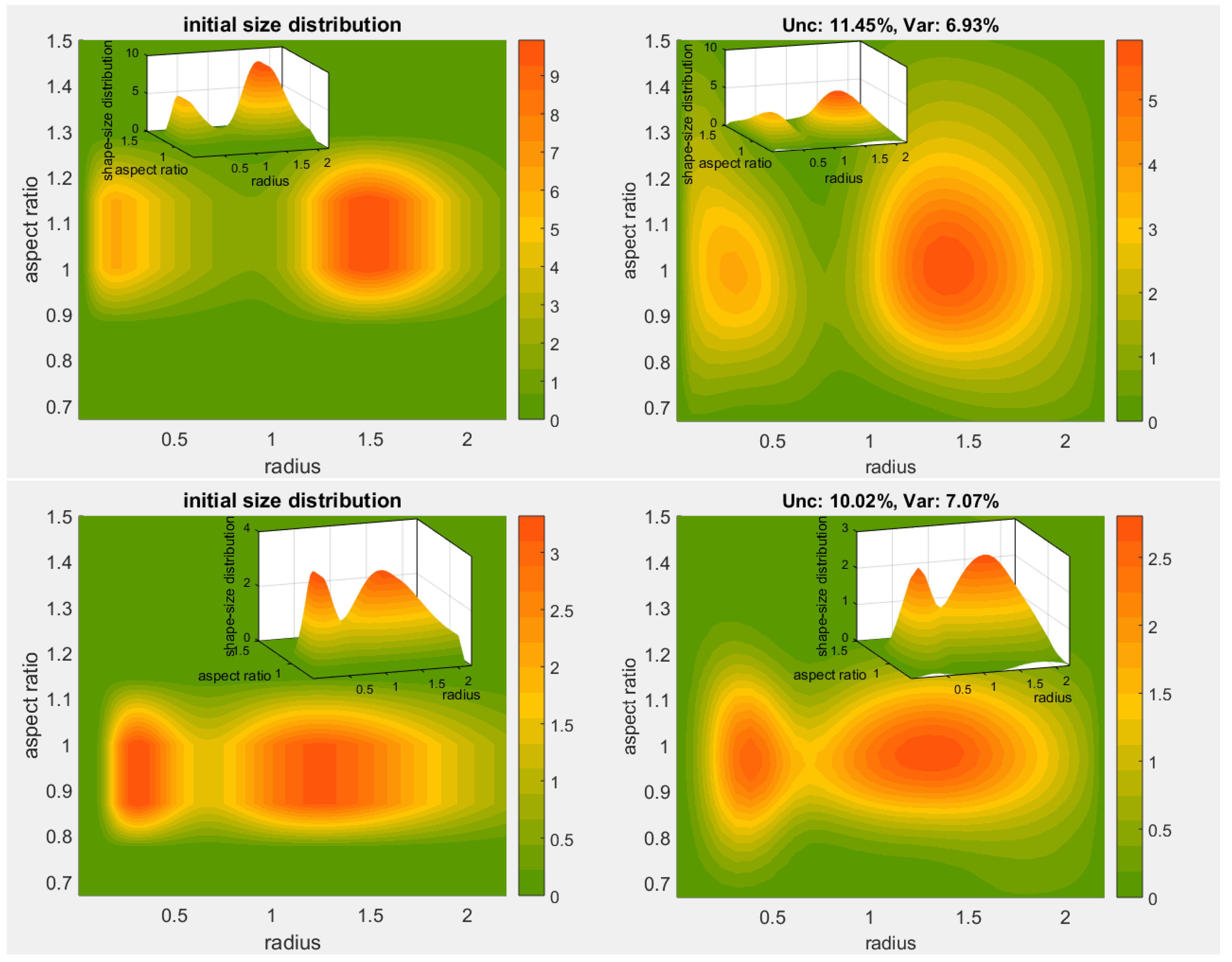 Appliedmath 02 00032 g006a