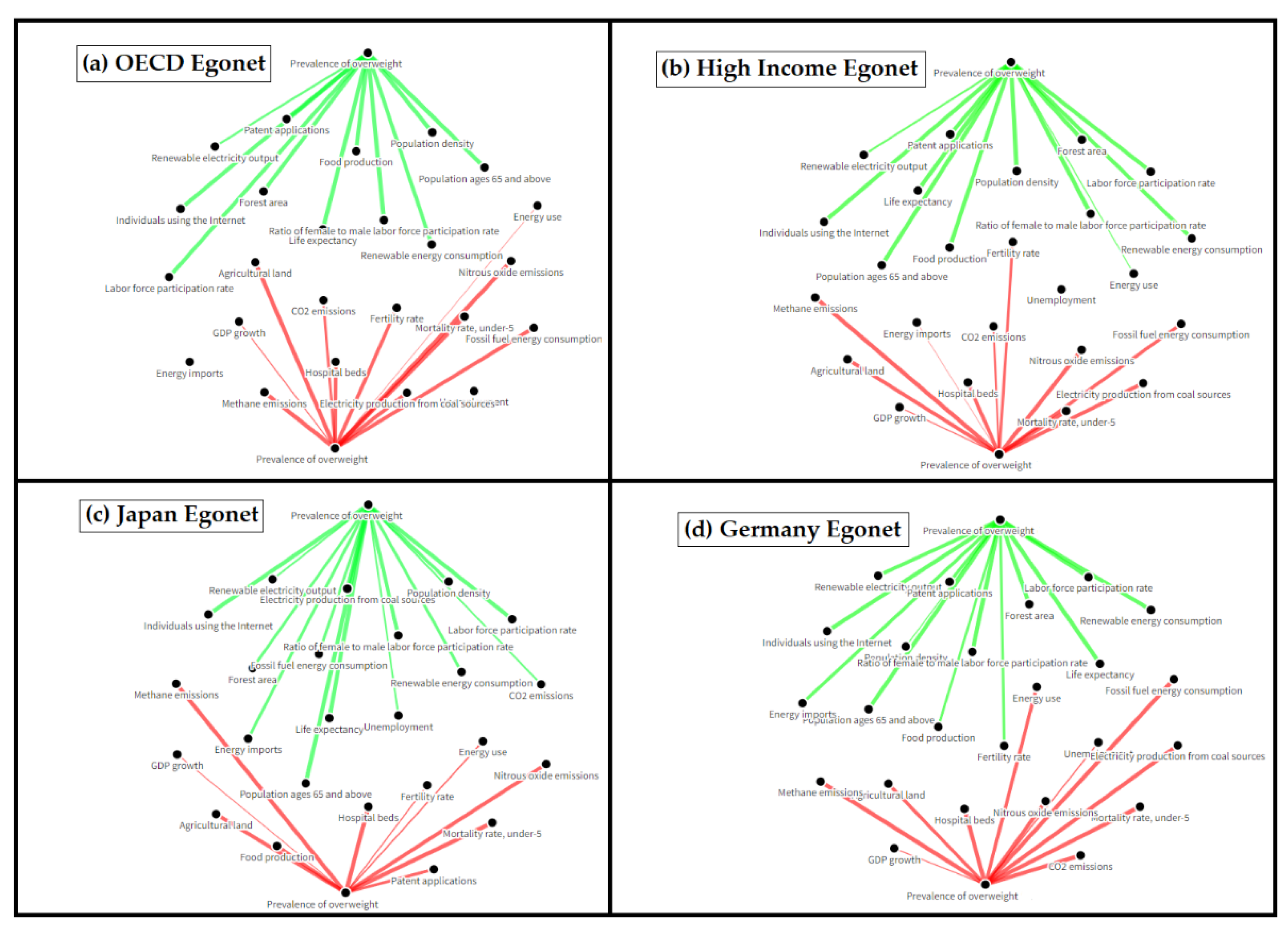 Appliedmath 02 00037 g004 Appliedmath 02 00037 g004