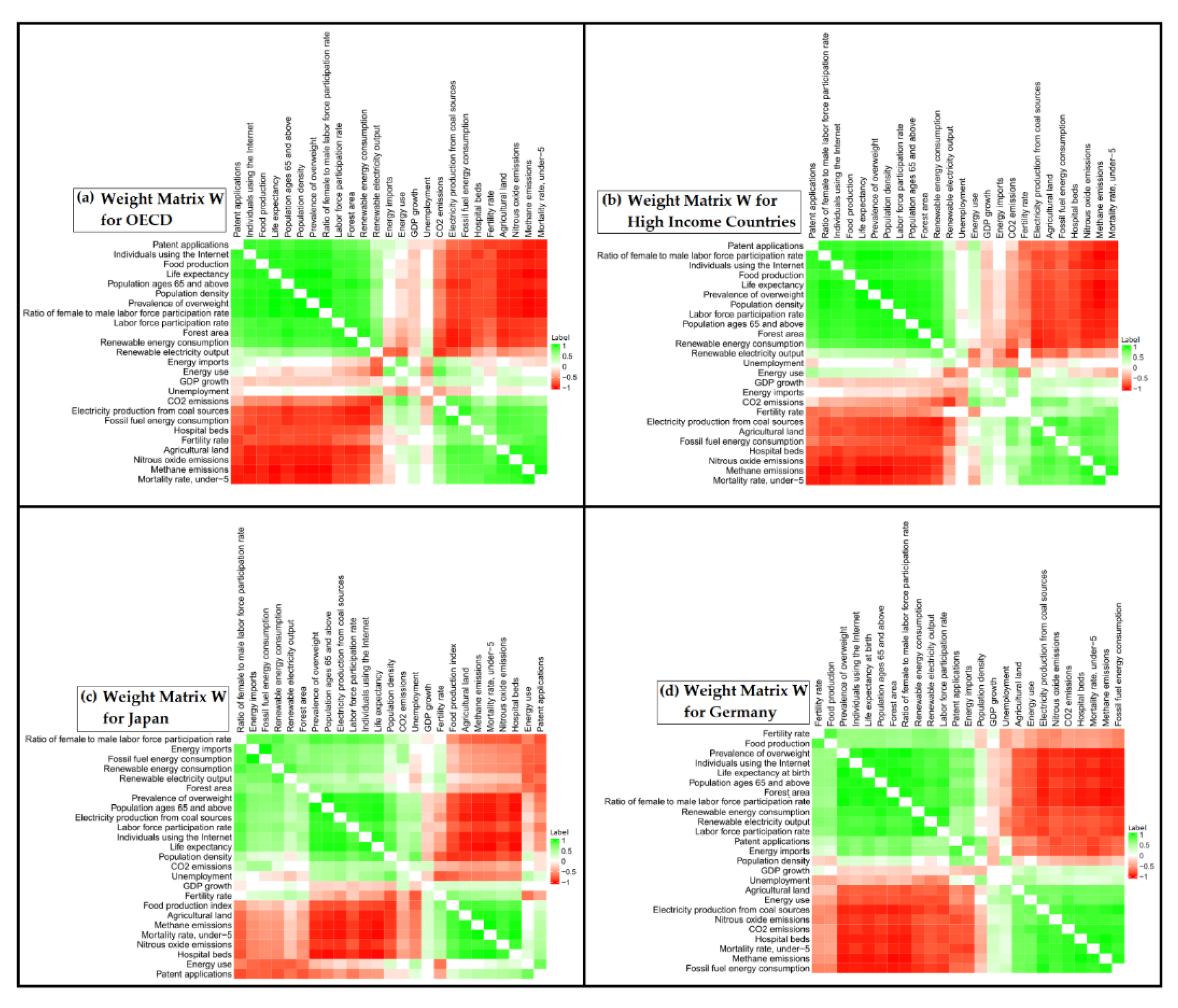 Appliedmath 02 00037 g008 Appliedmath 02 00037 g008