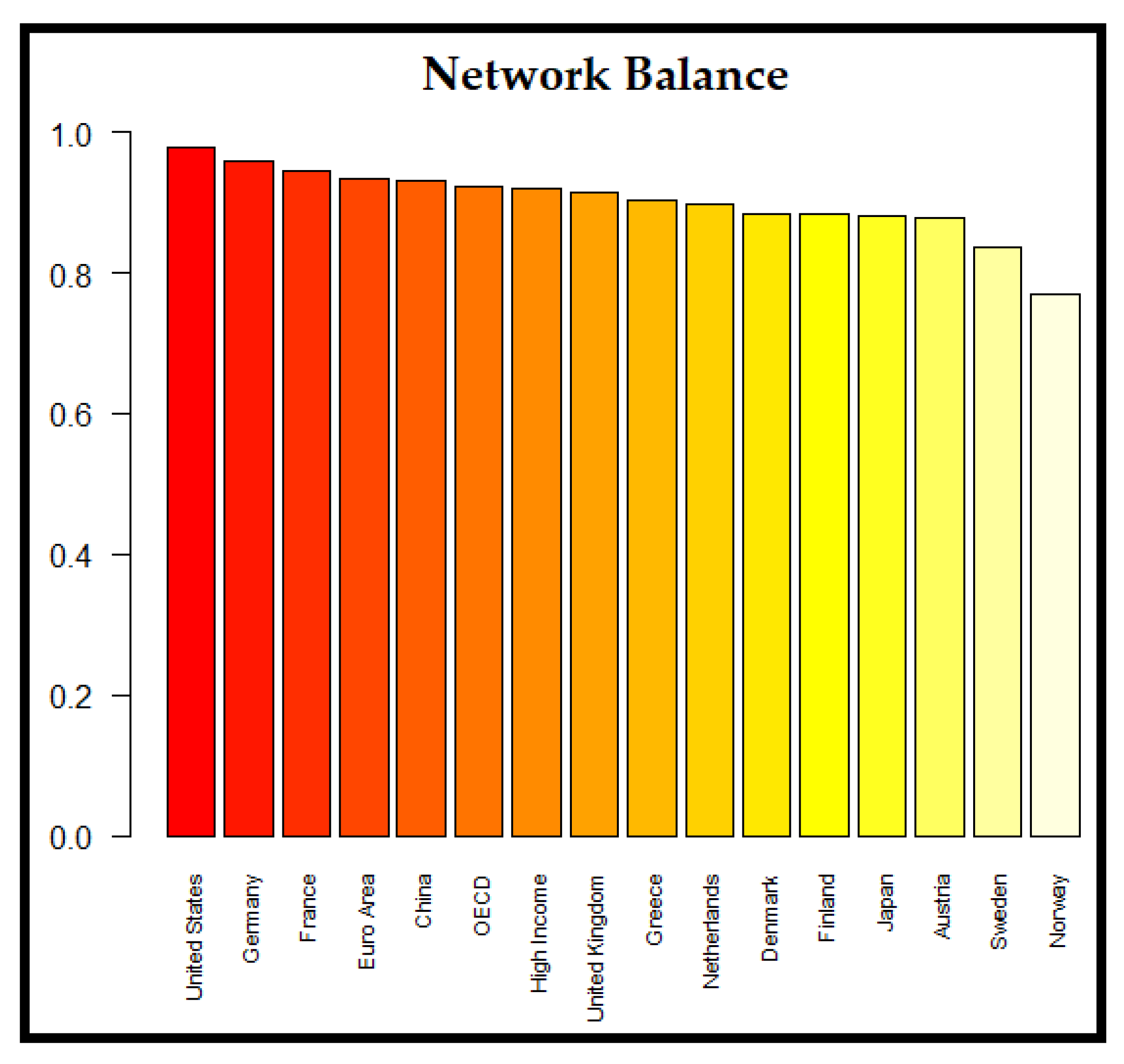 Appliedmath 02 00037 g009 Appliedmath 02 00037 g009