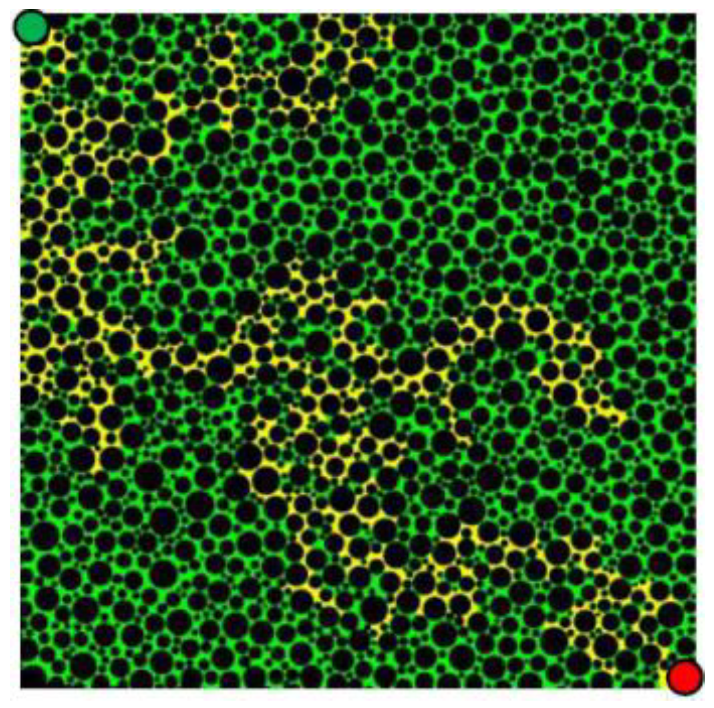 Appliedmath 02 00044 g006 Appliedmath 02 00044 g006