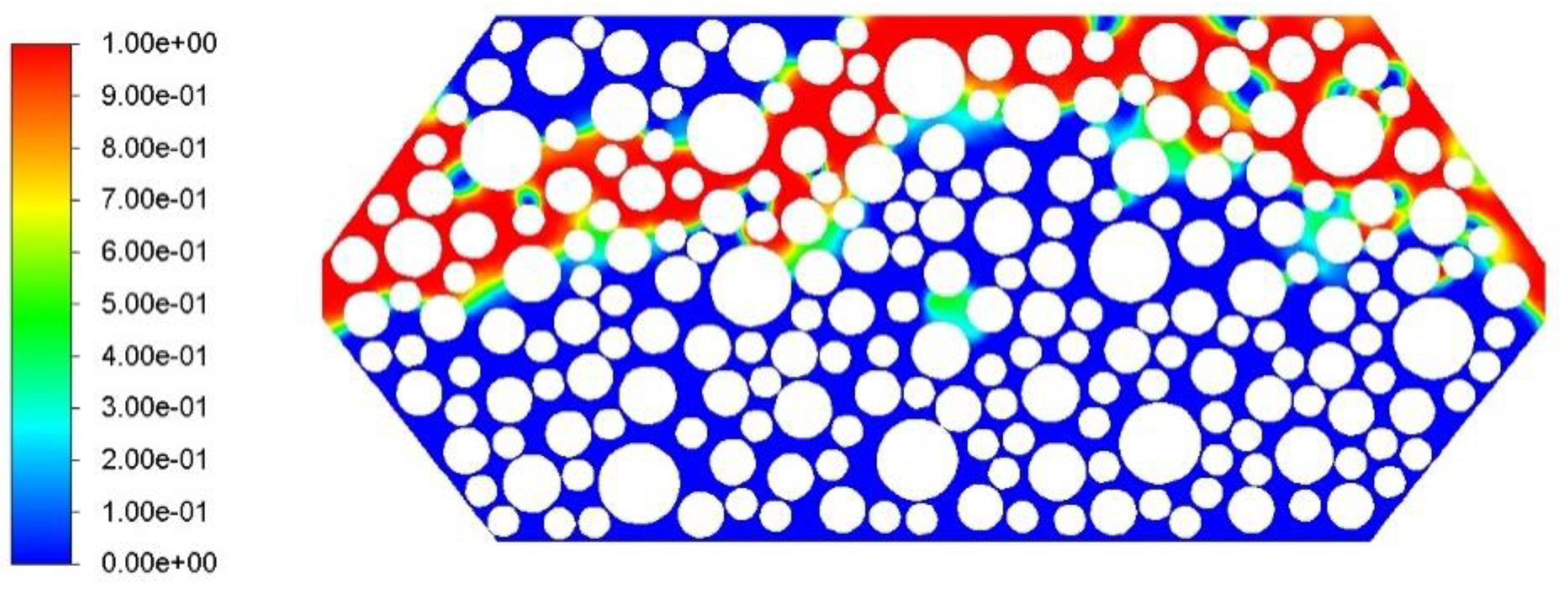 Appliedmath 02 00044 g007 Appliedmath 02 00044 g007