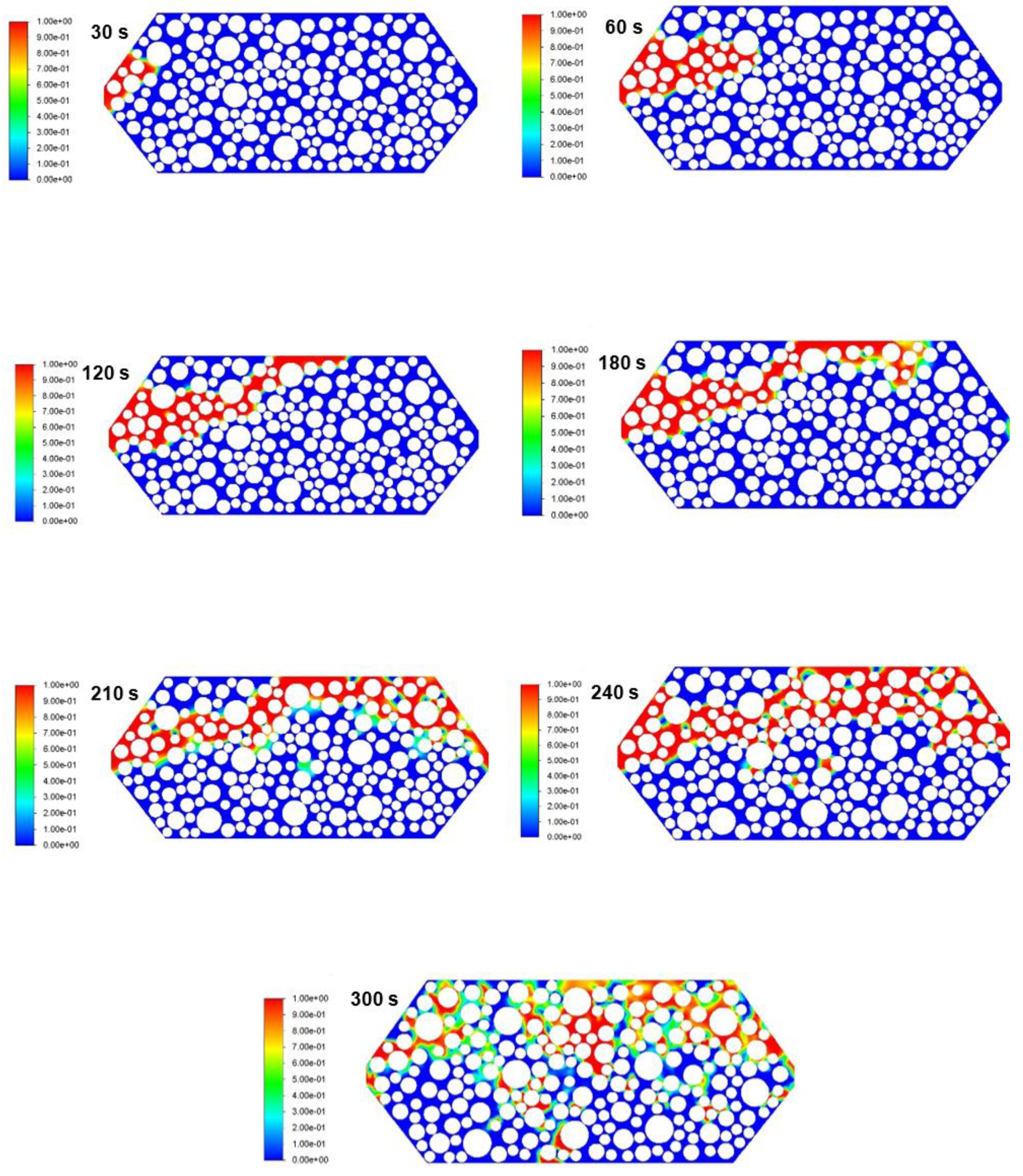 Appliedmath 02 00044 g009 Appliedmath 02 00044 g009