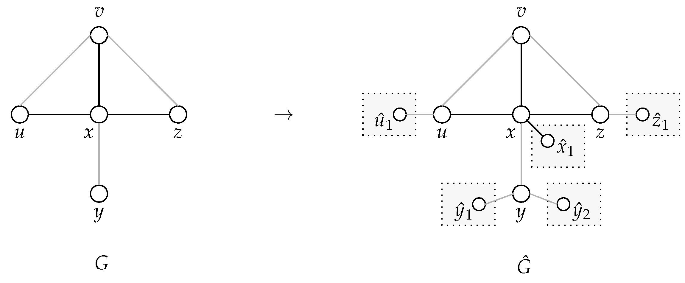 Appliedmath 03 00002 g002