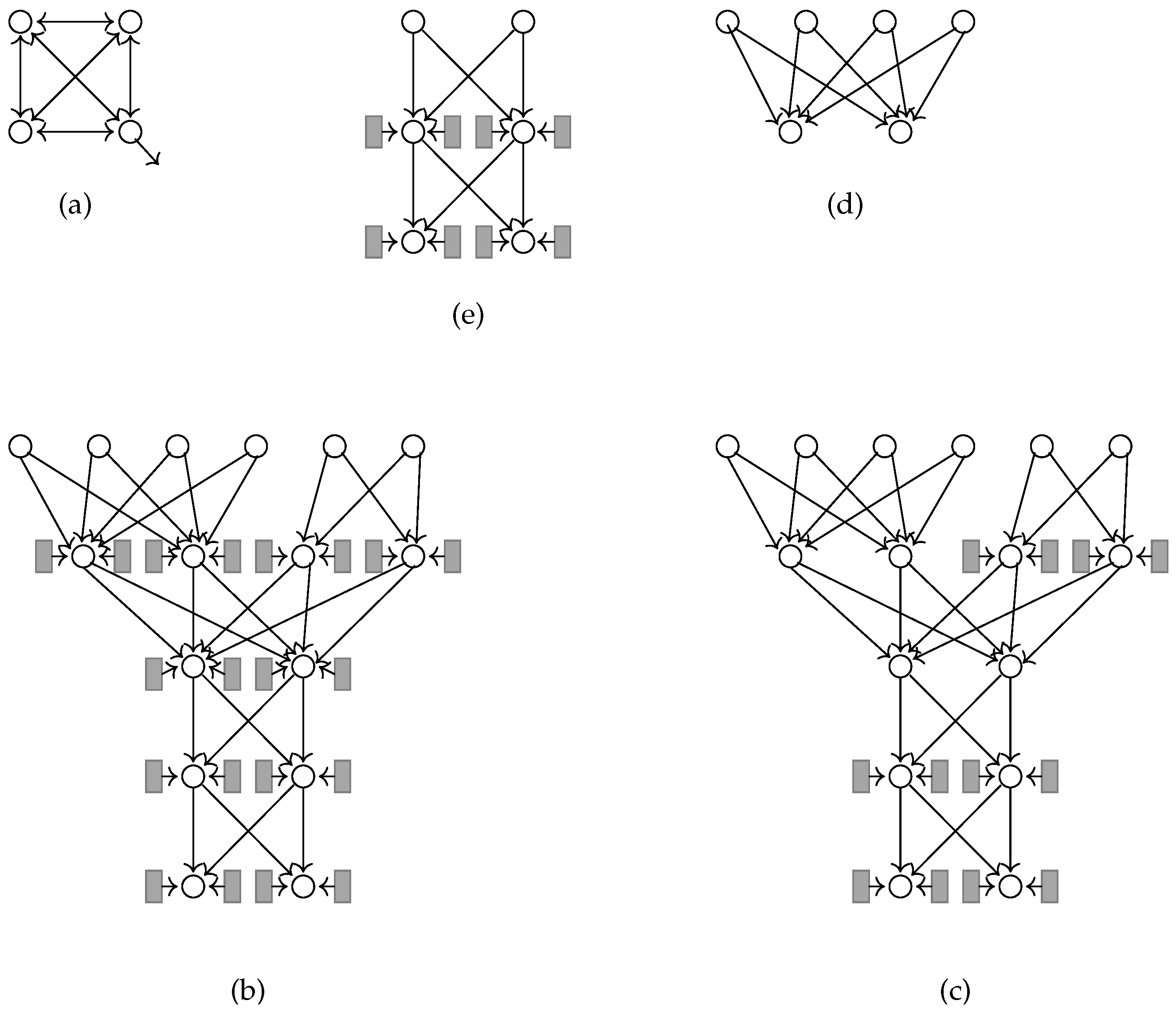 Appliedmath 03 00002 g003