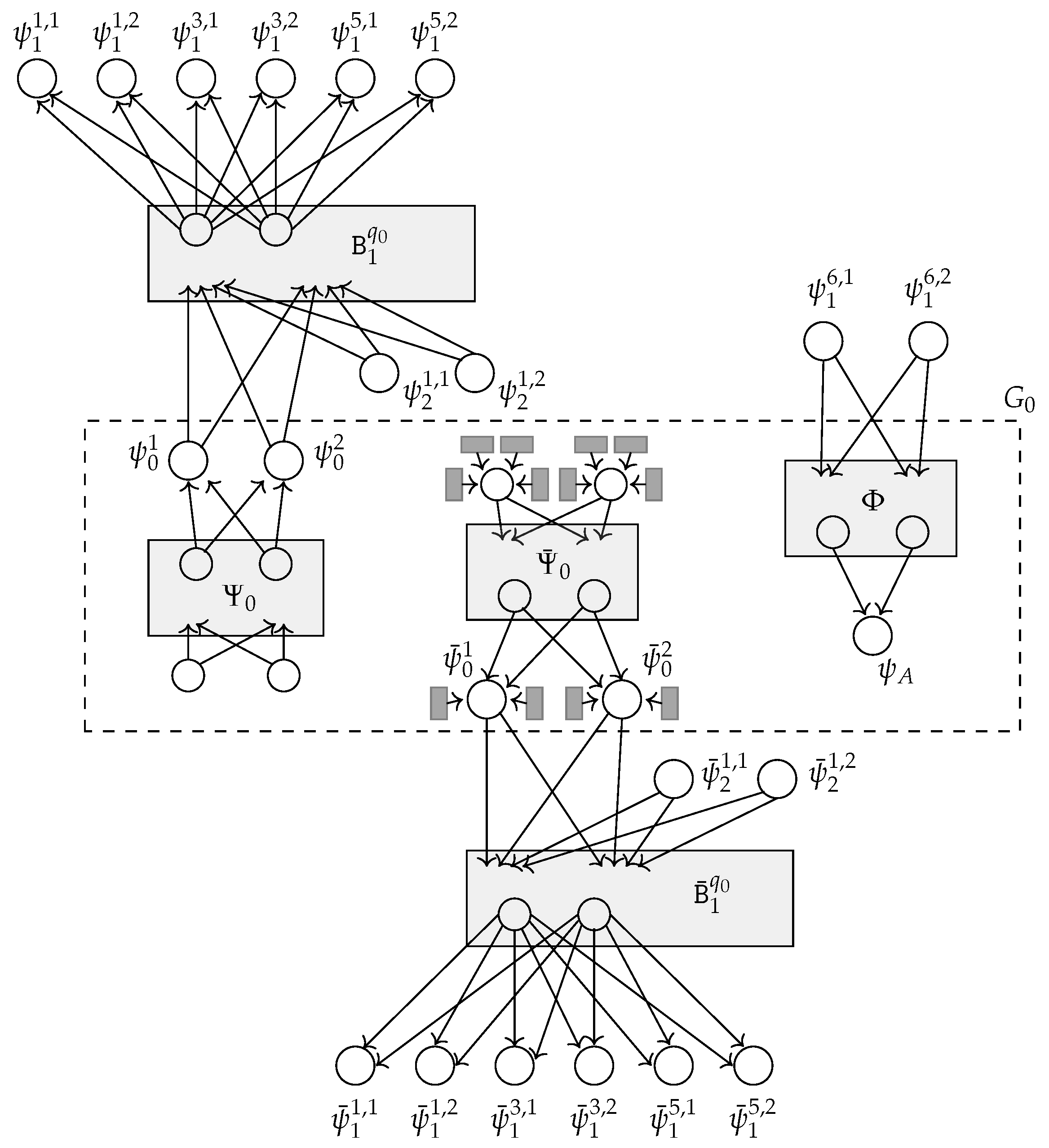 Appliedmath 03 00002 g005