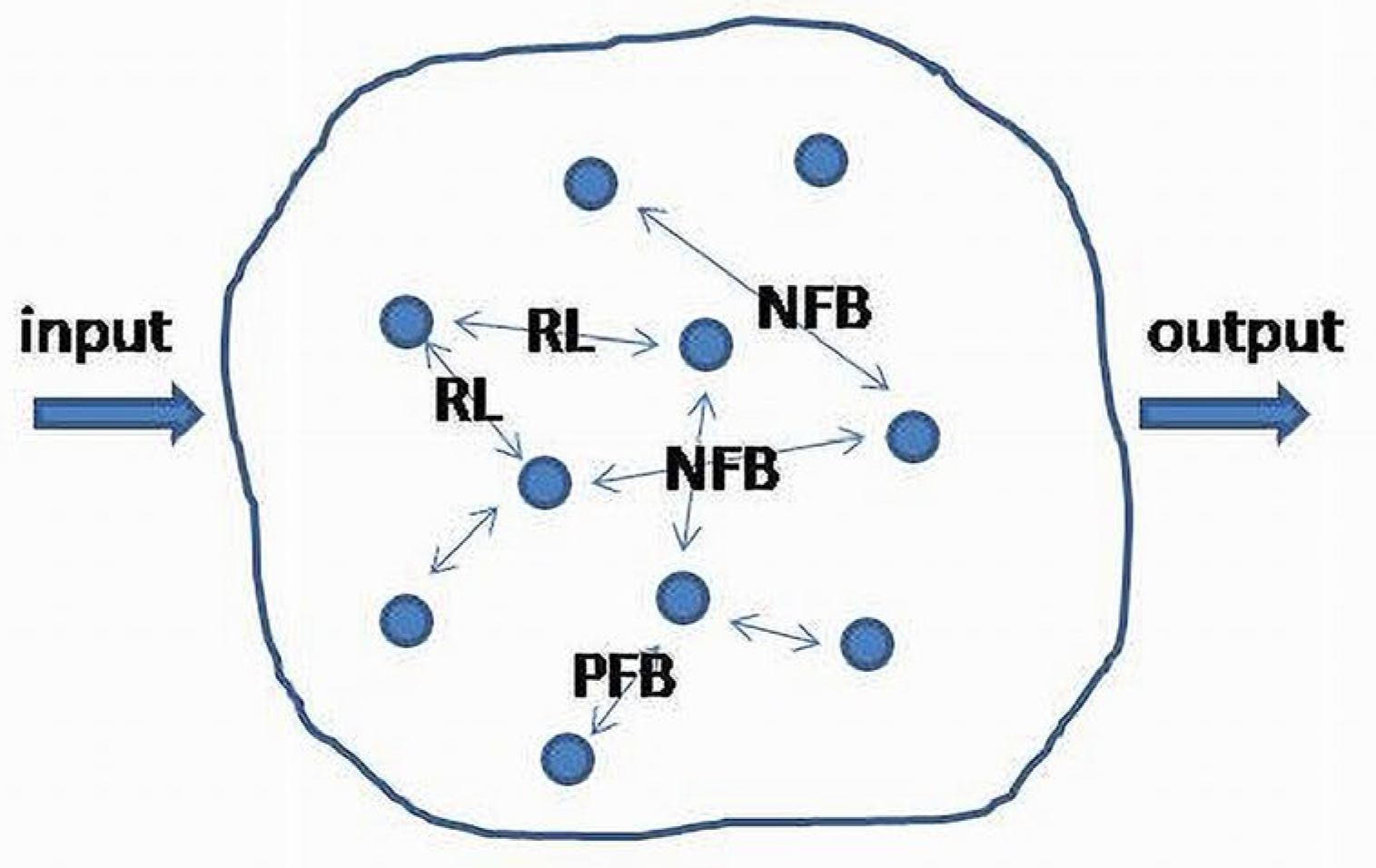 Appliedmath 03 00005 g005