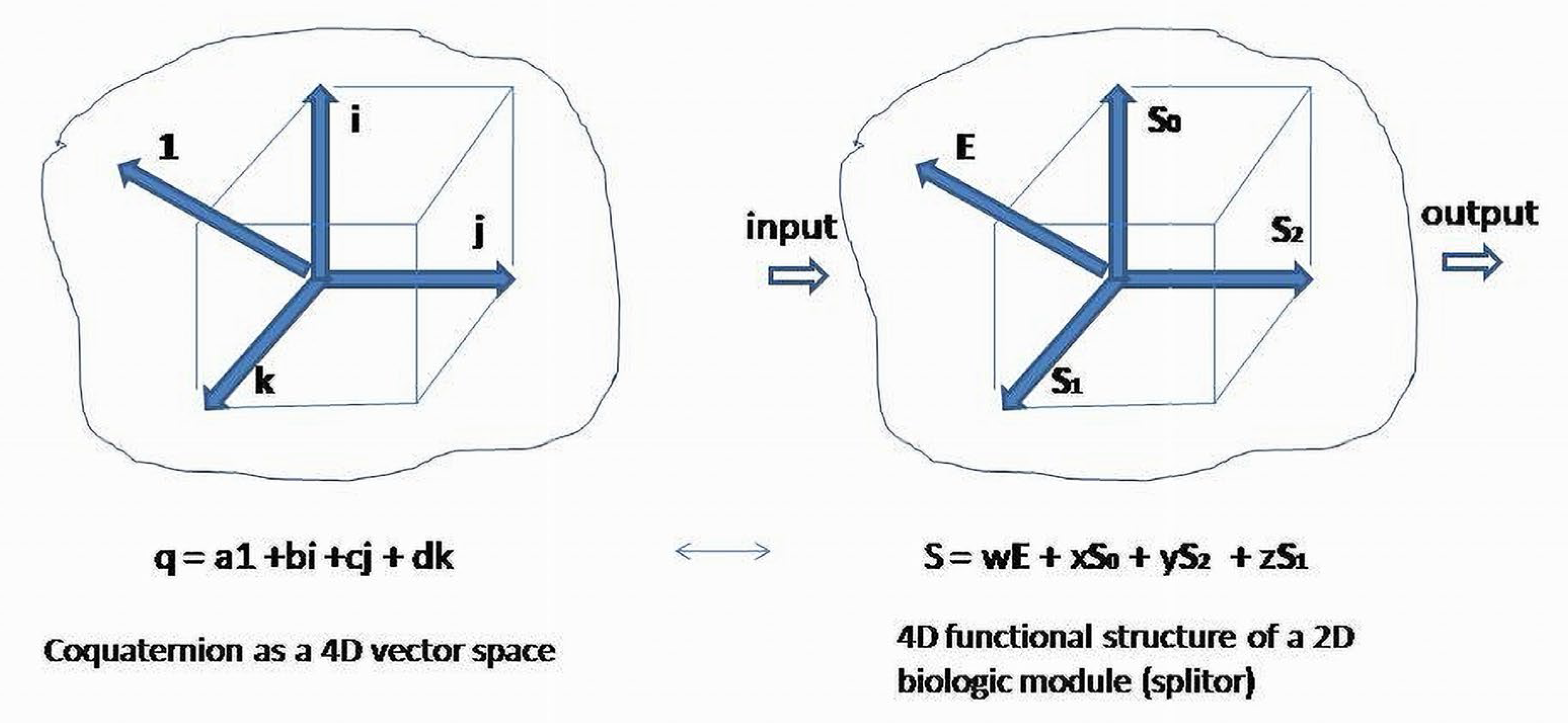 Appliedmath 03 00005 g009
