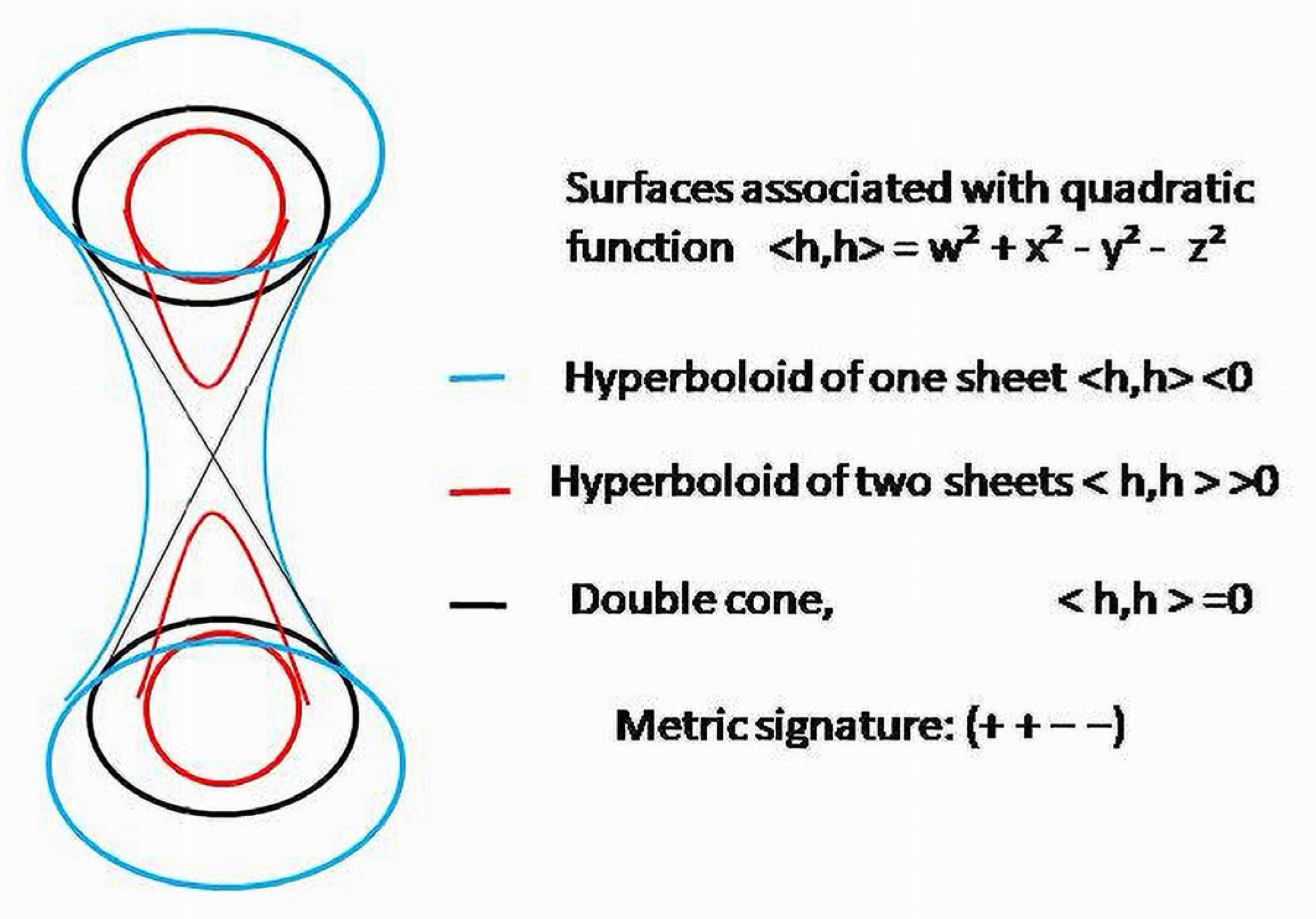 Appliedmath 03 00005 g010
