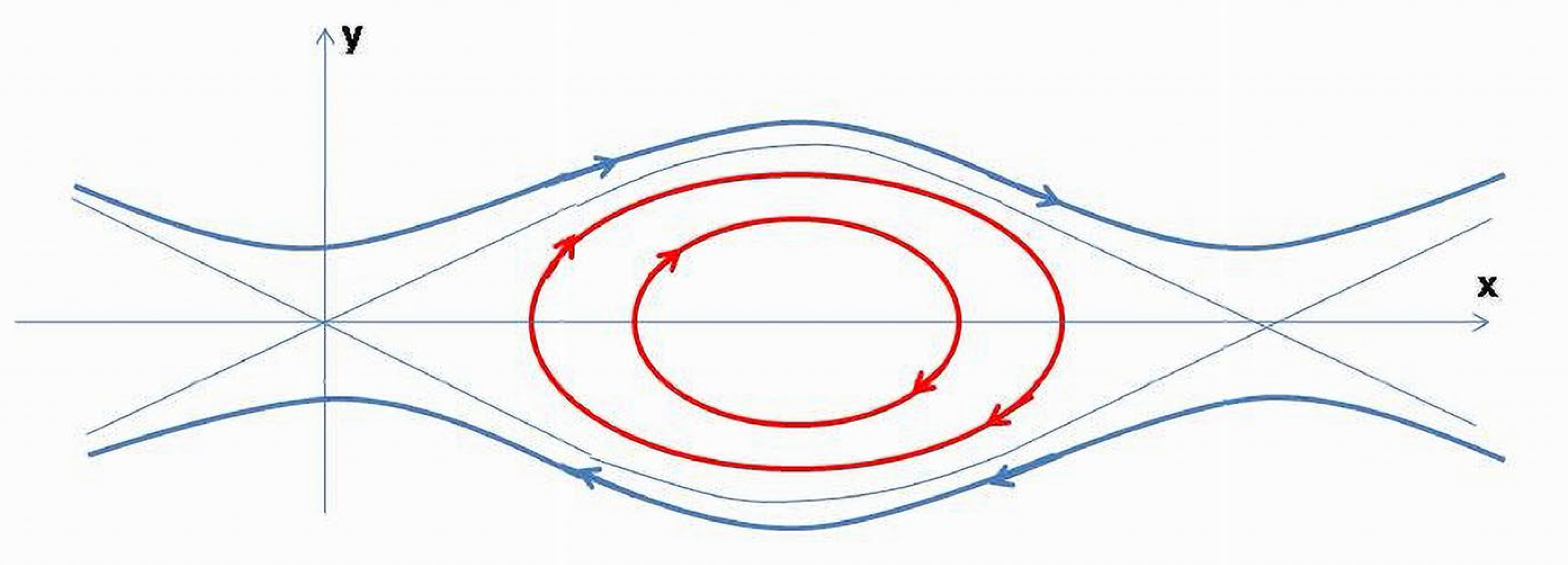Appliedmath 03 00005 g012
