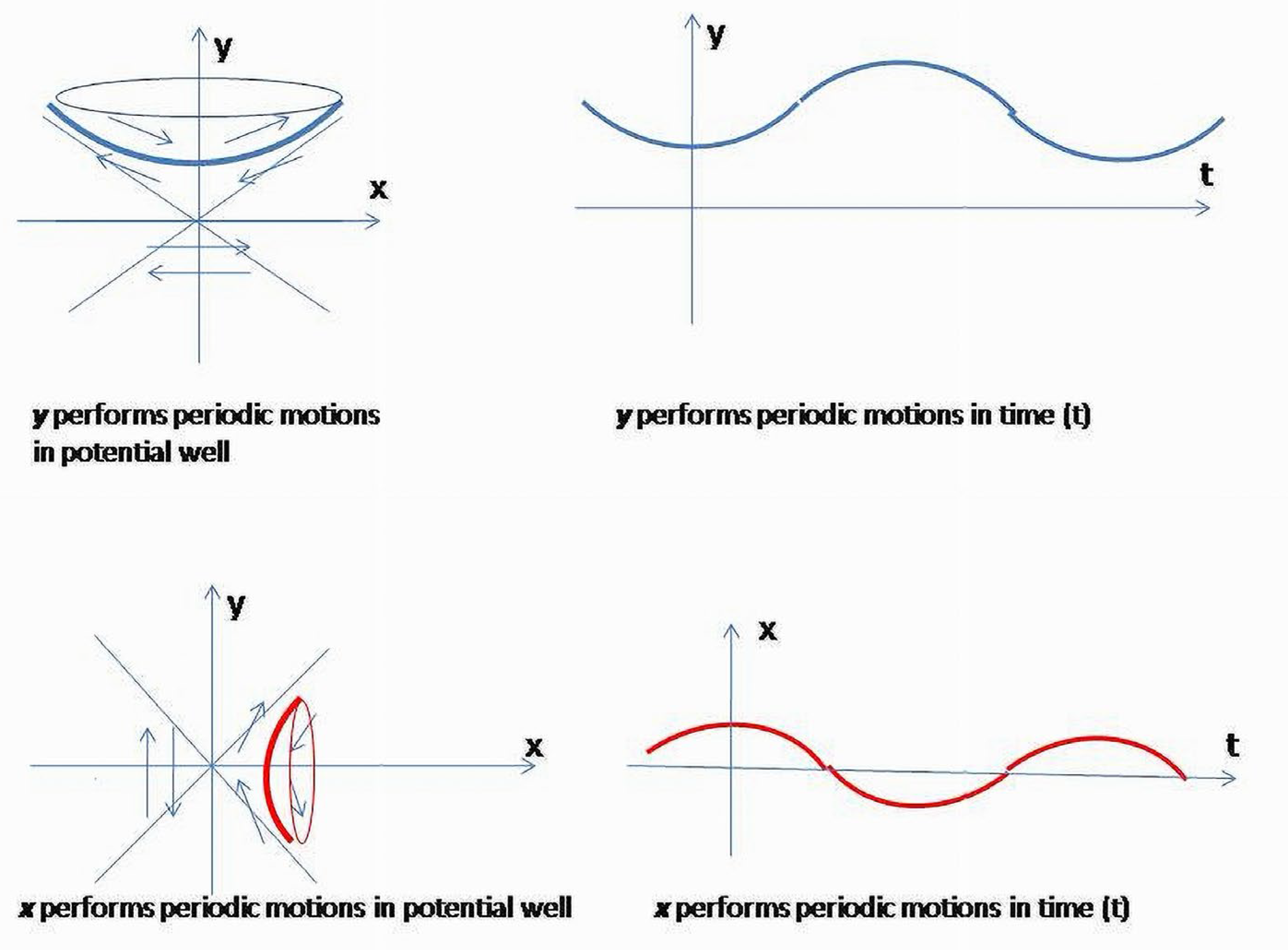 Appliedmath 03 00005 g013