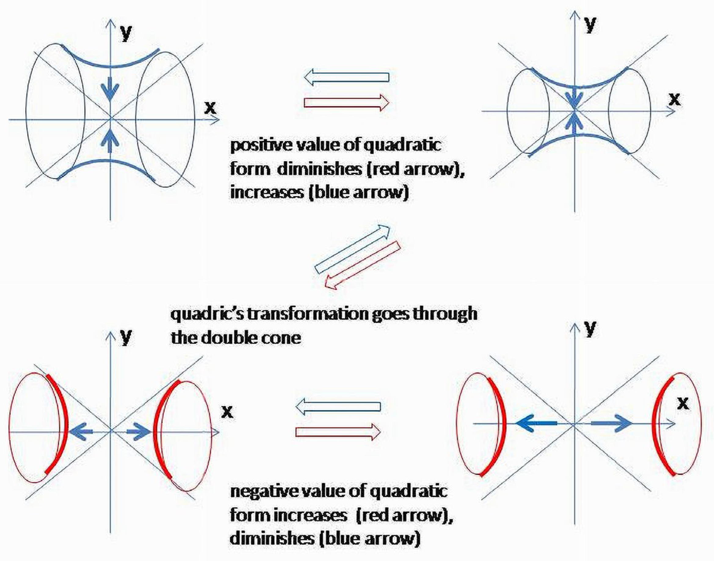 Appliedmath 03 00005 g014